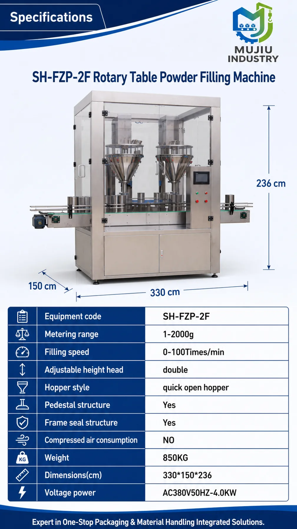 SH-FZP-2F product details 4