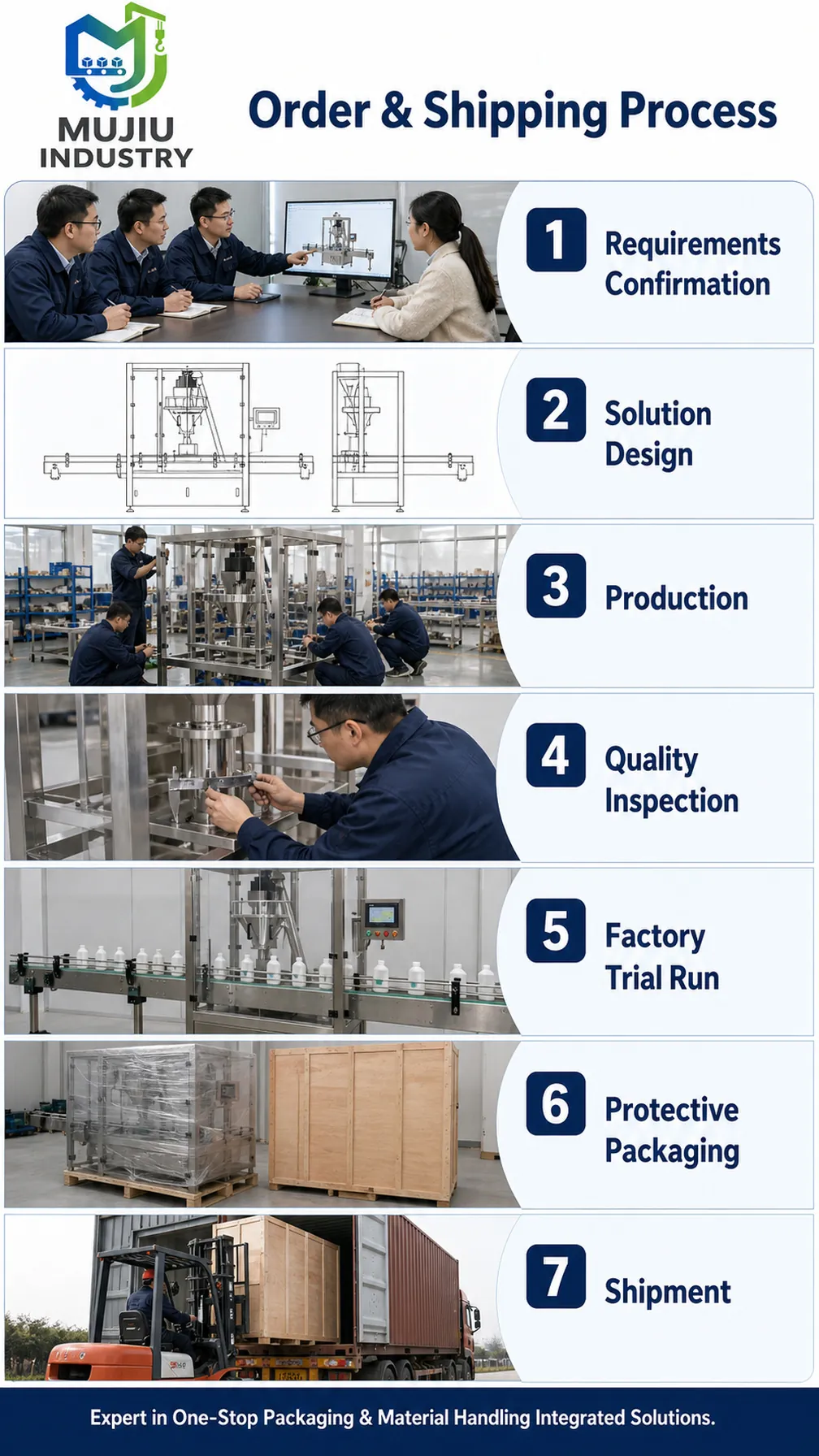 SH-FZP-02 product details 6