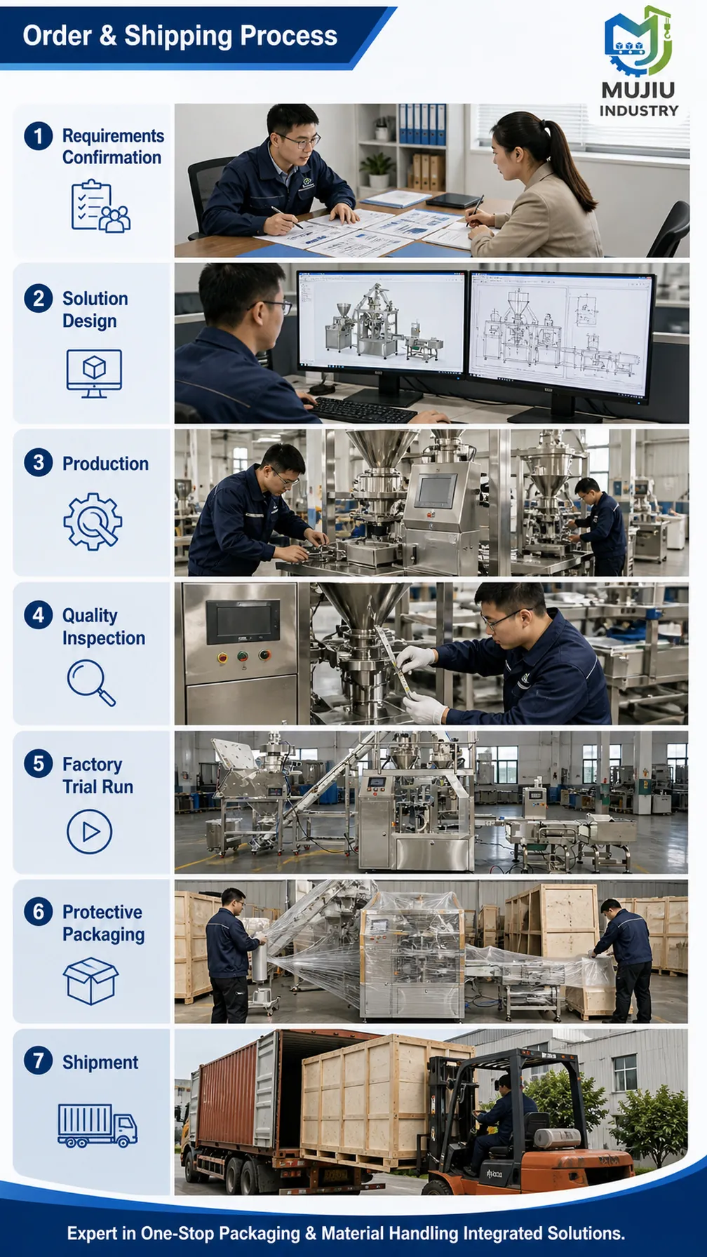 SH-GD8-260-2FCZ product details 6
