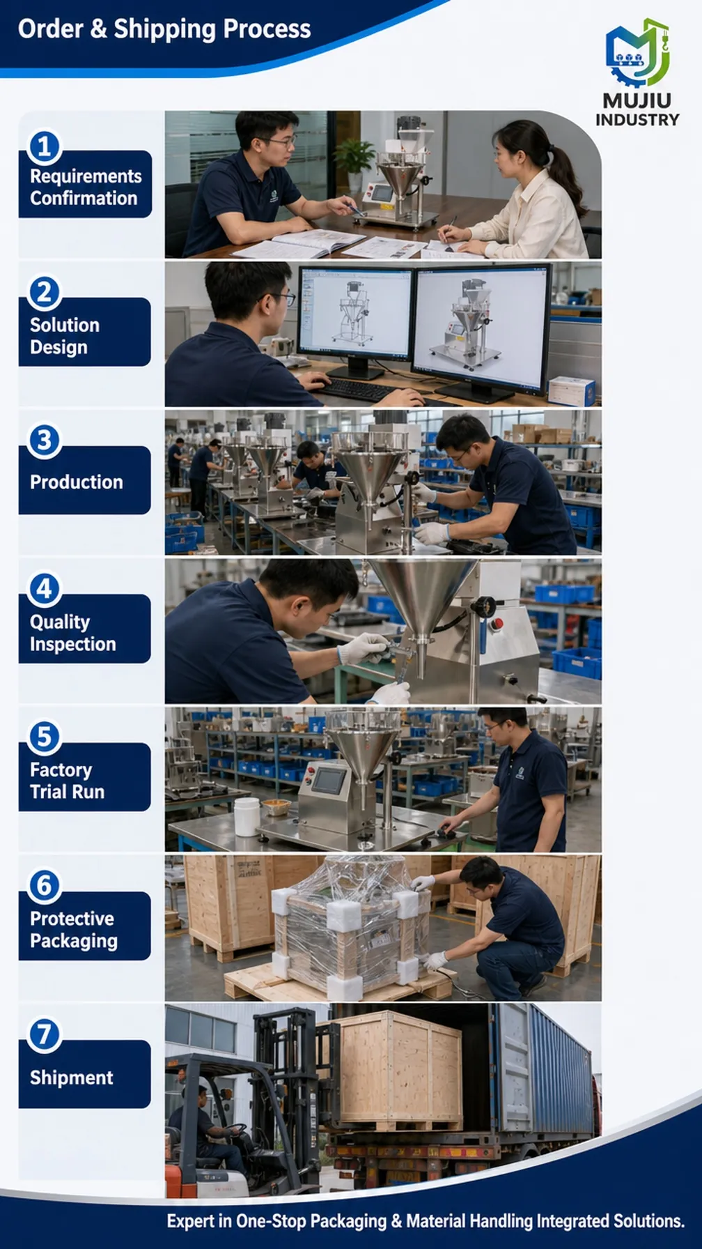 SH-F4 product details 6