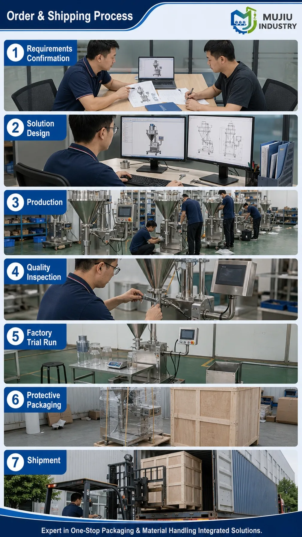 SH-F3 product details 6