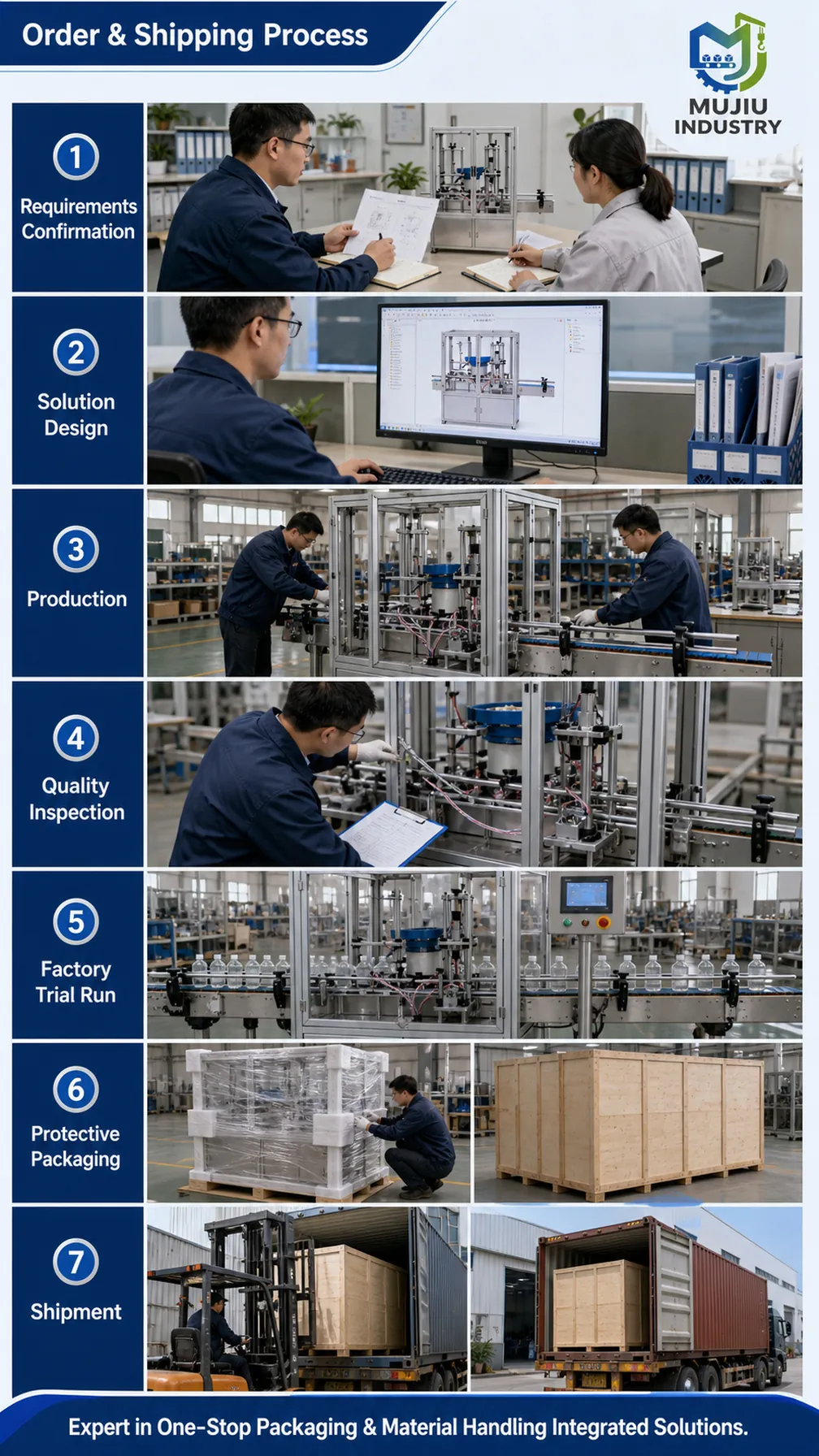 MJ-LC-60 product details 6