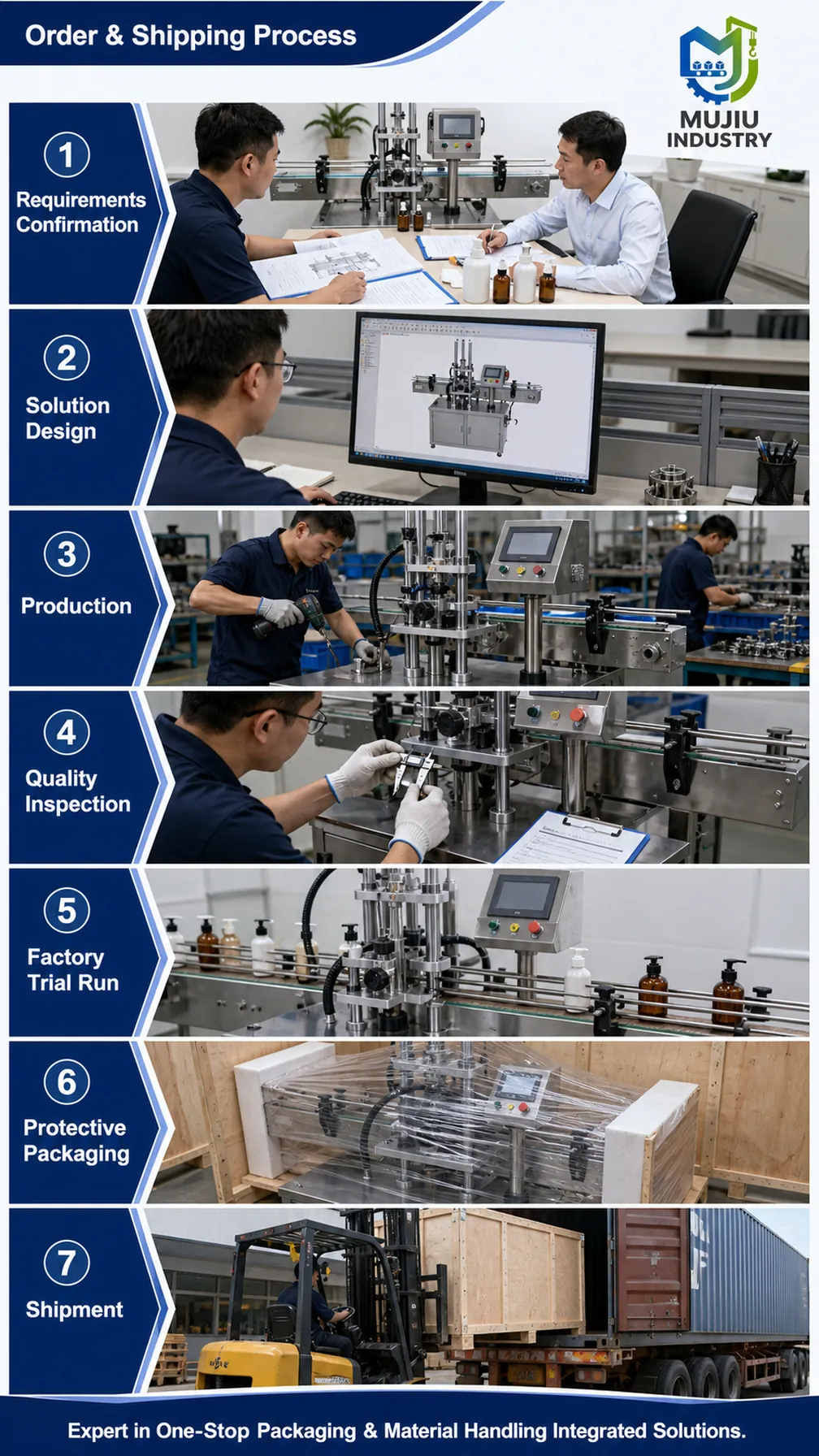 MJ-LPC-60 product details 6