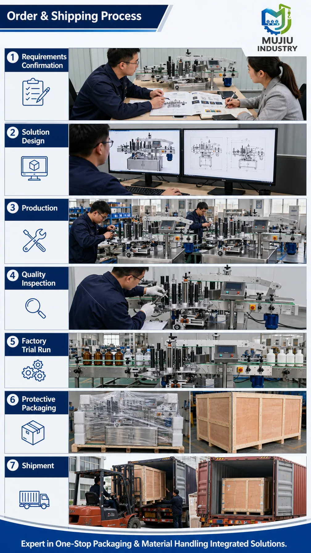 HC-160 product details 6