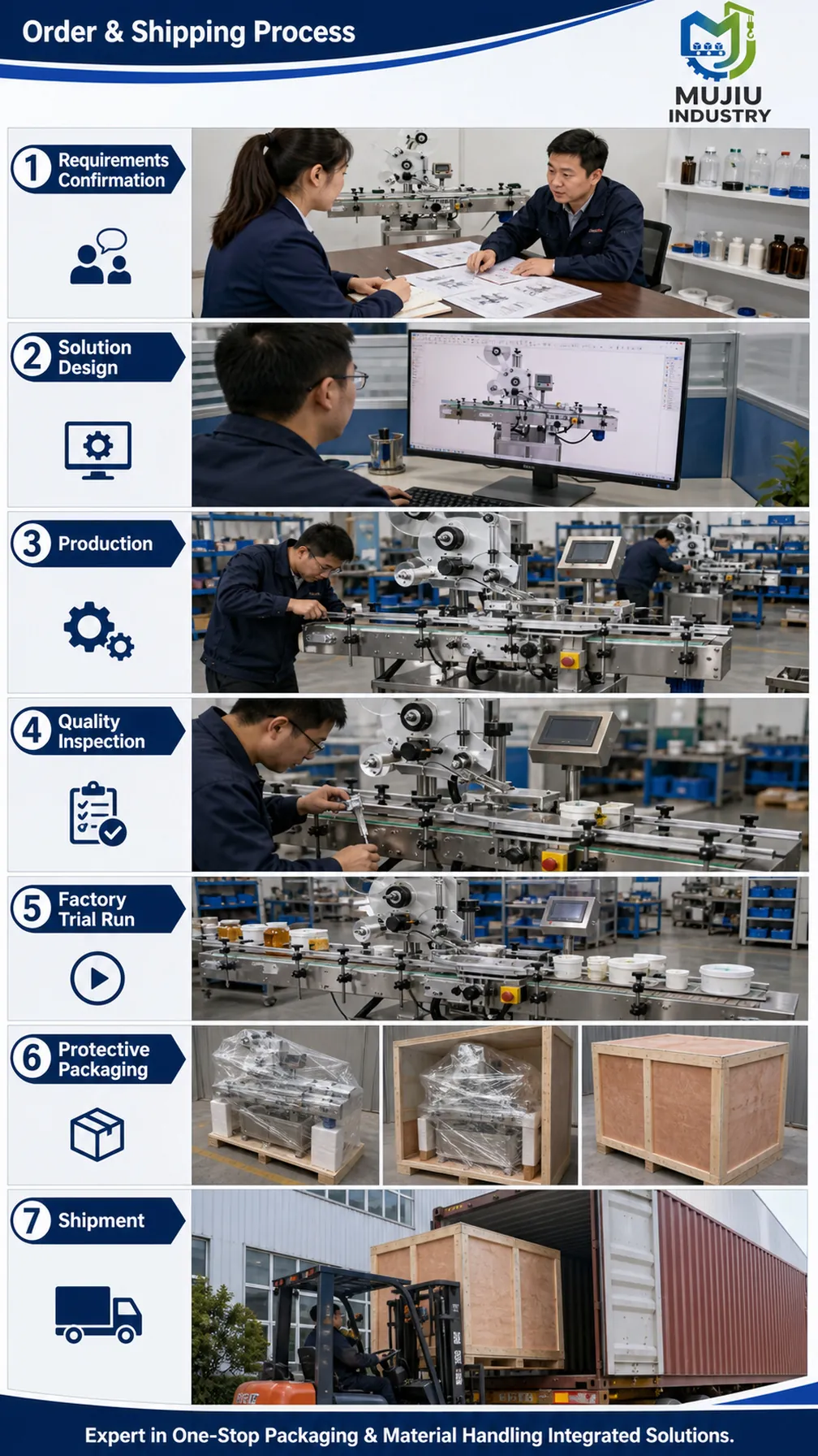 HC-150 product details 6