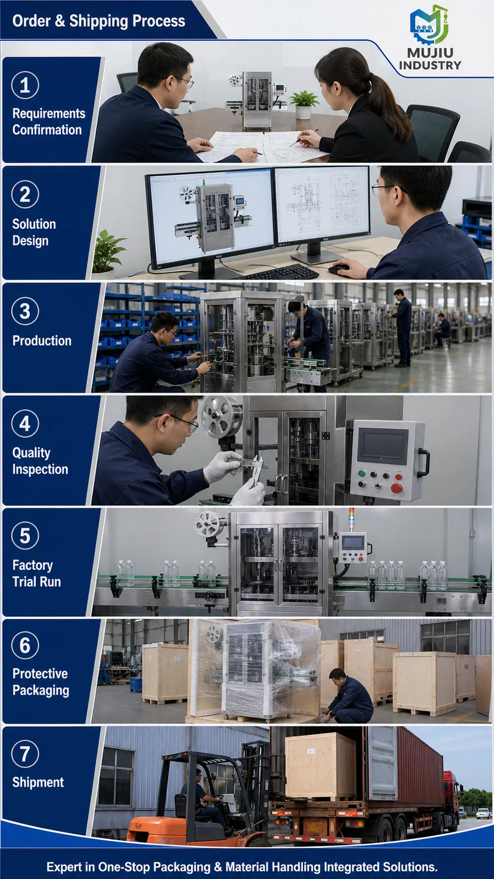 HC-150B product details 6