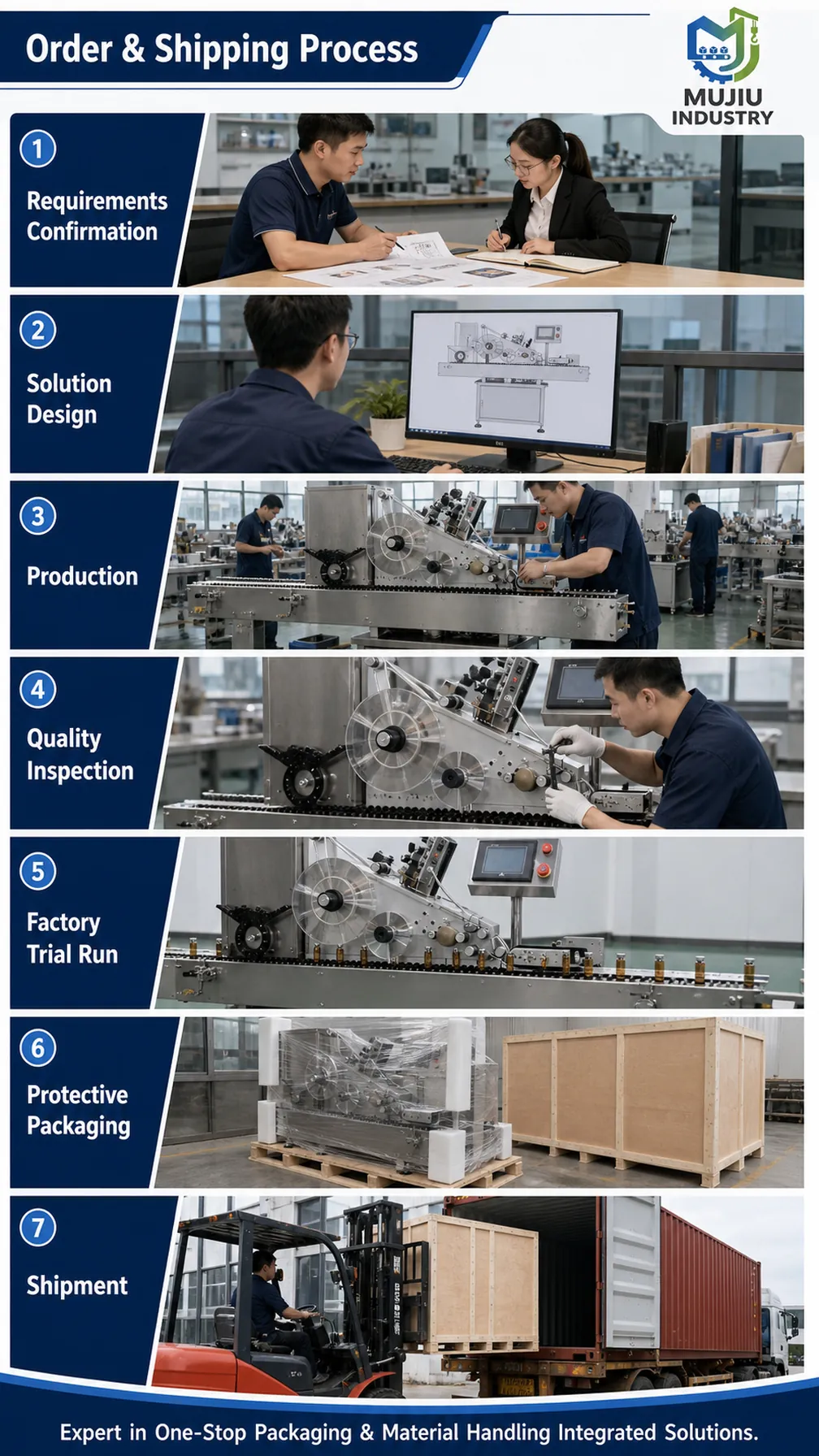 HC-80 product details 6