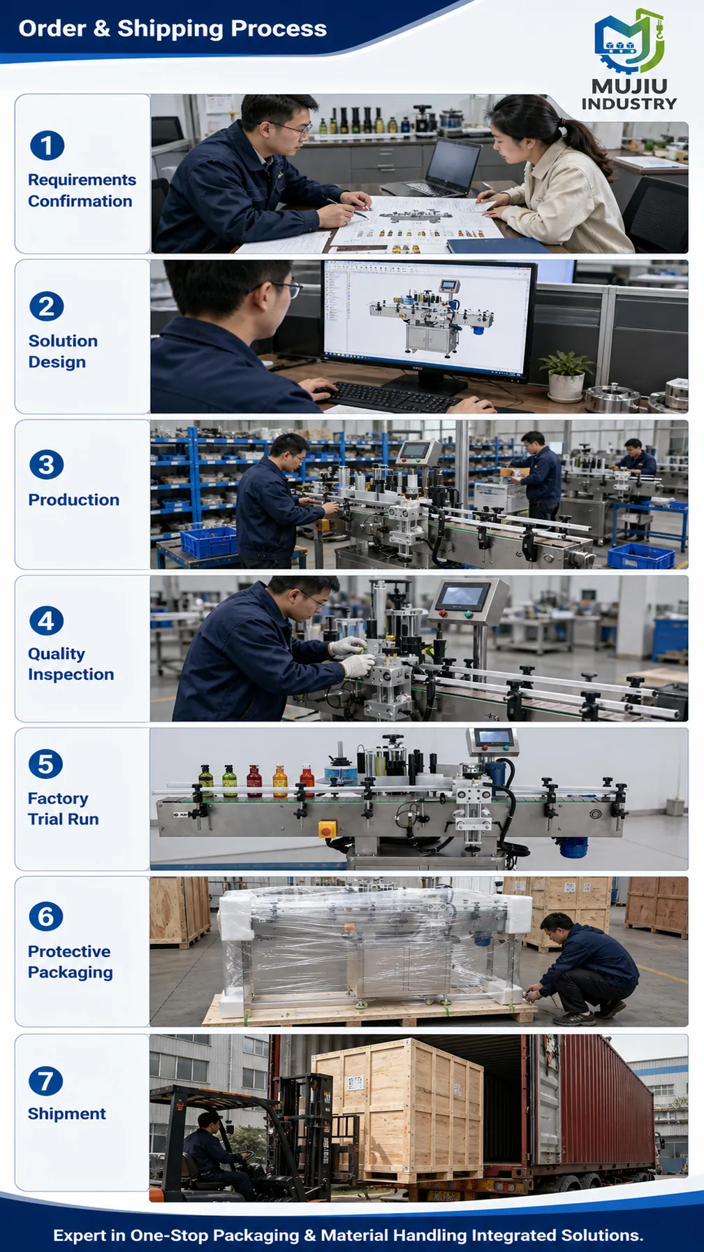 HC-70 product details 6