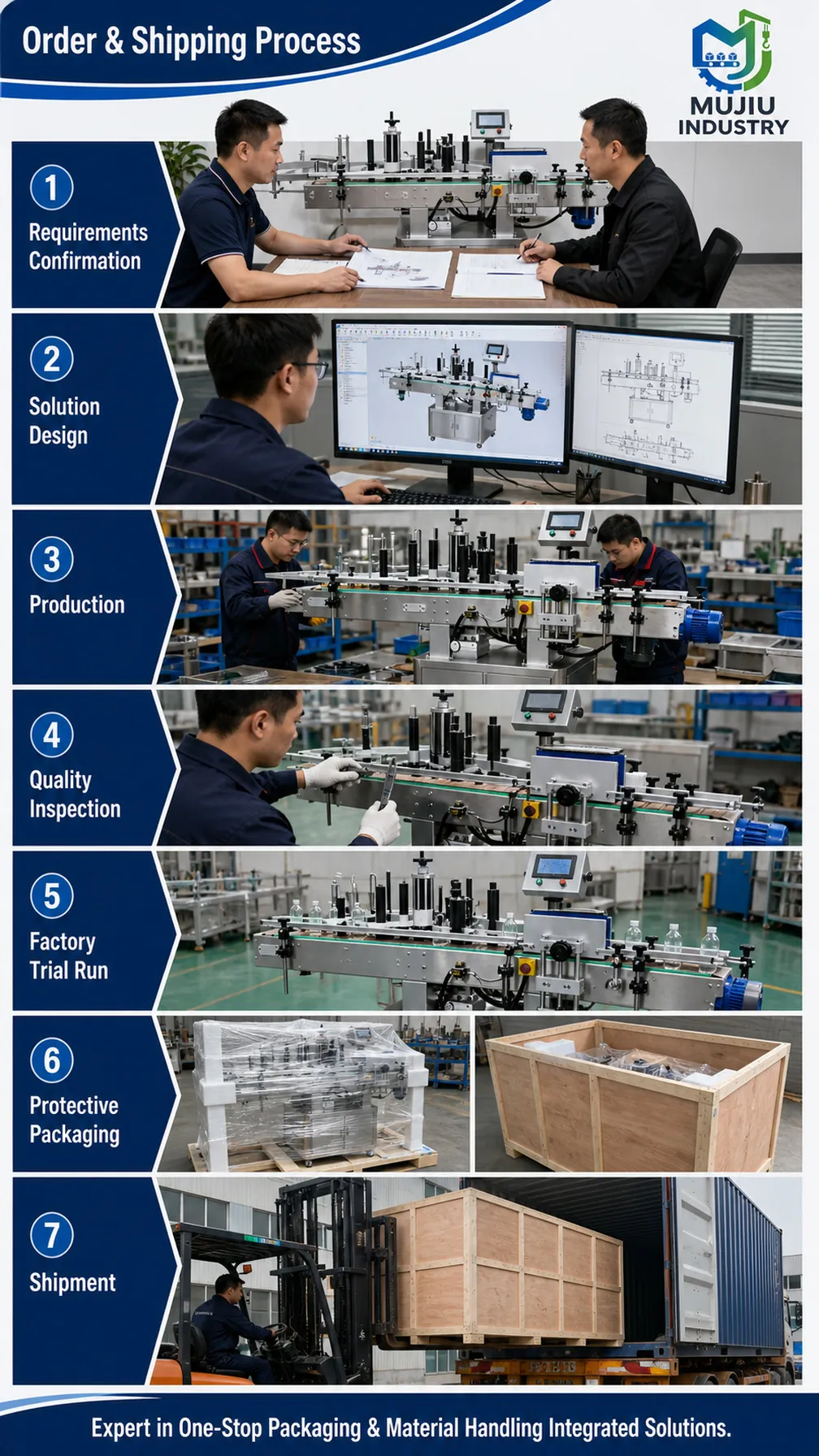 HC-50 product details 6