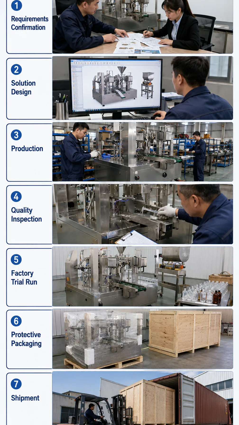 SH-GDY product details 6