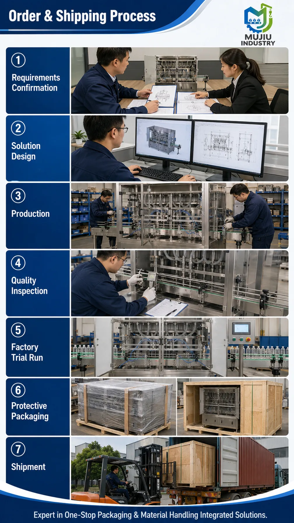 SH-GT-L8 product details 6