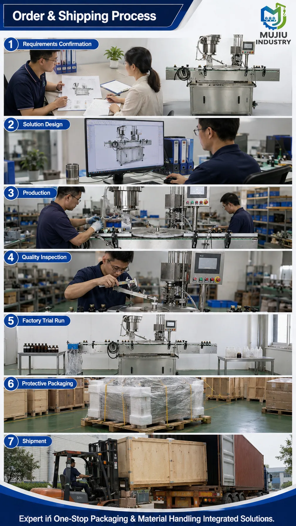 SH-SG product details 6