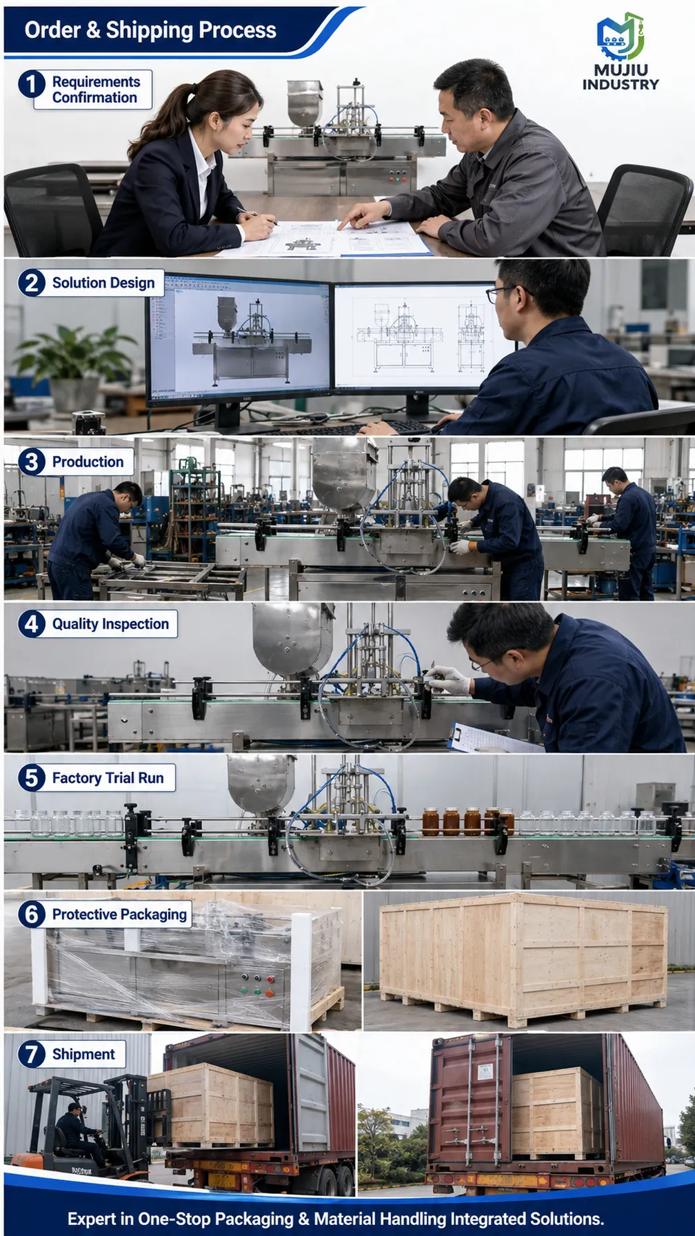 SH-KLG-L2 product details 6