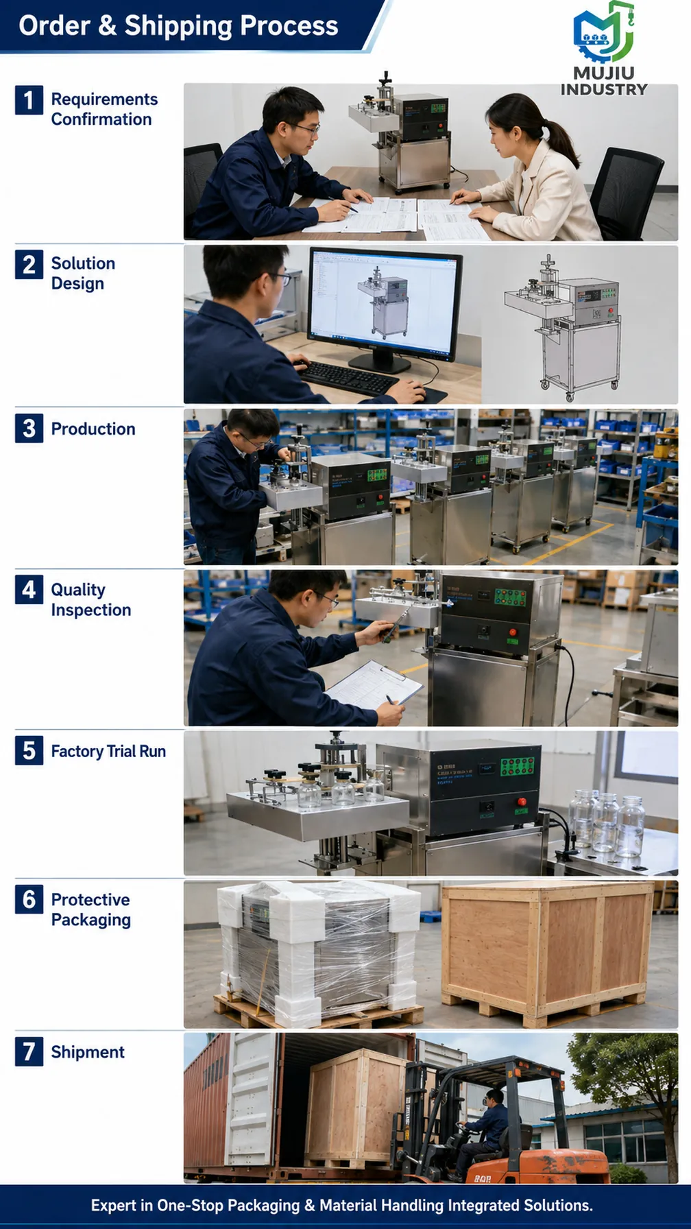 SH-4000 product details 6