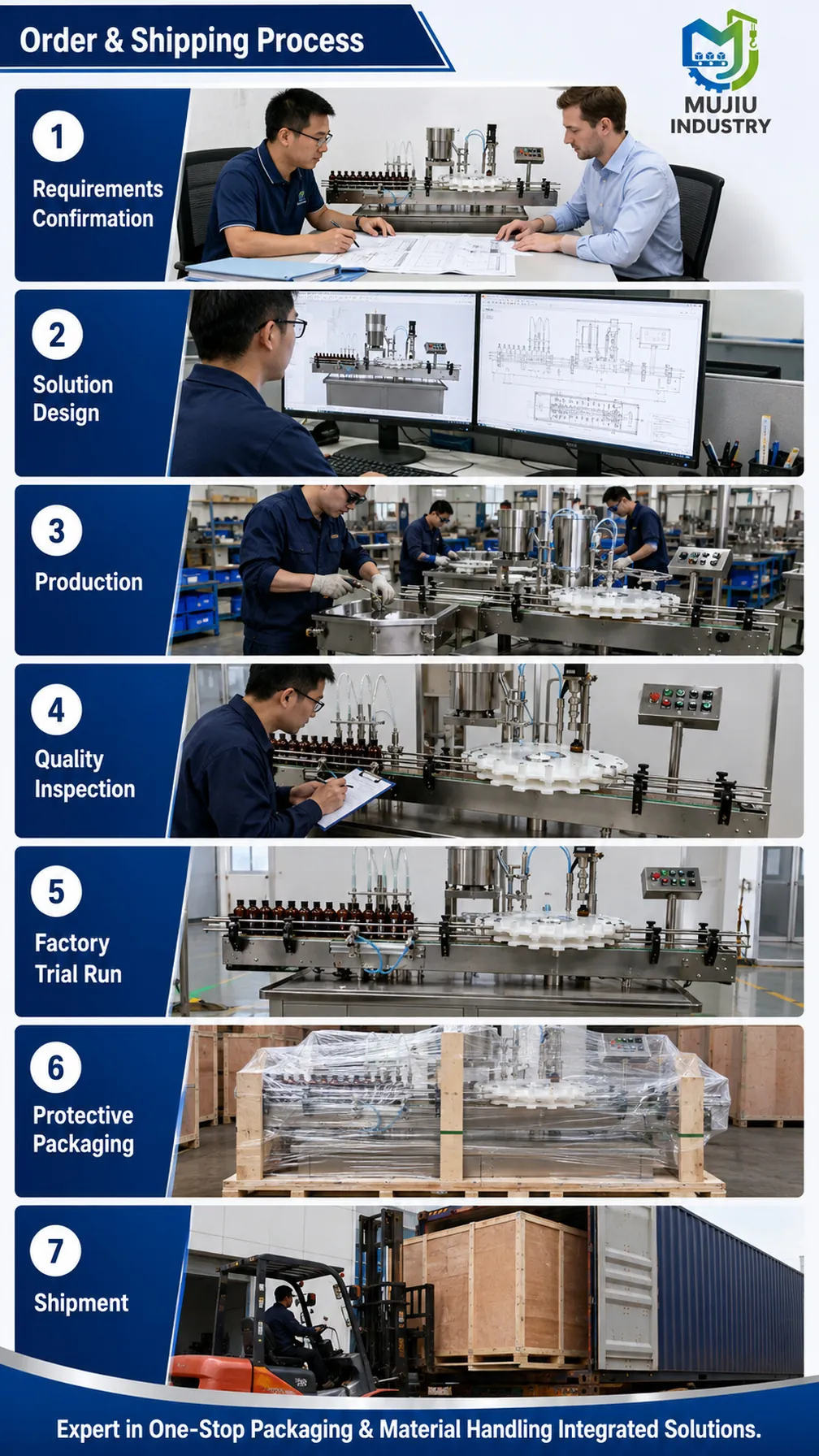 SH-GX-4Y product details 6