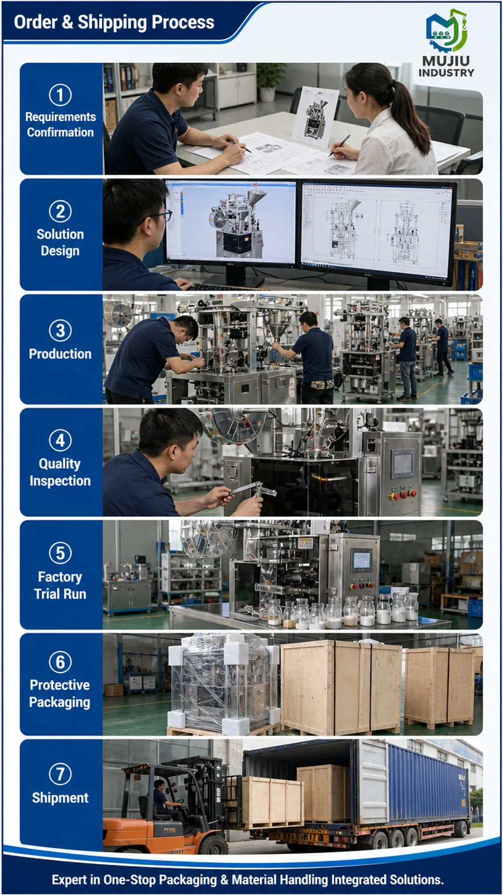 SH-DXDF-350 product details 6