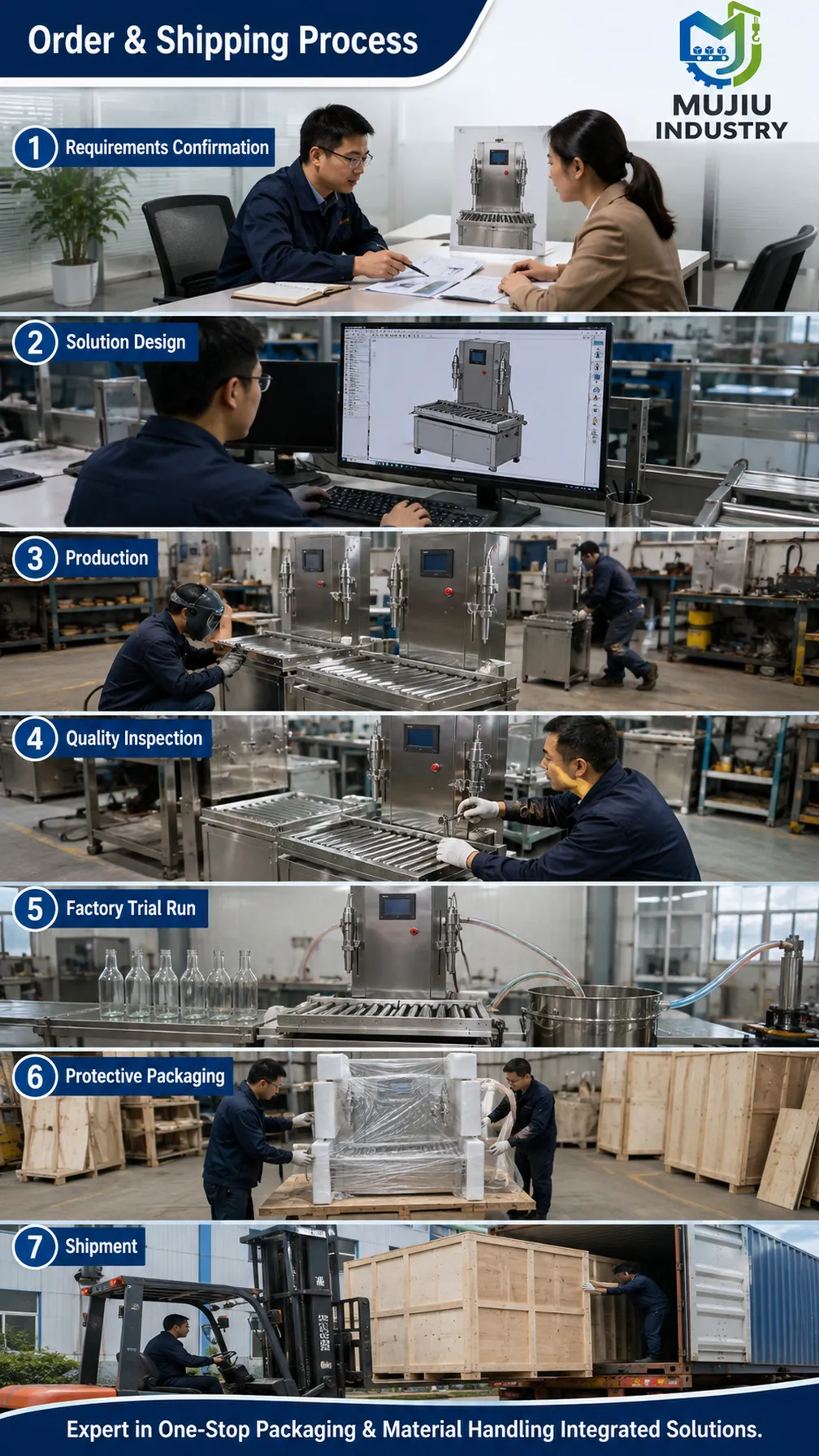 SH-2DGS-50Y product details 6