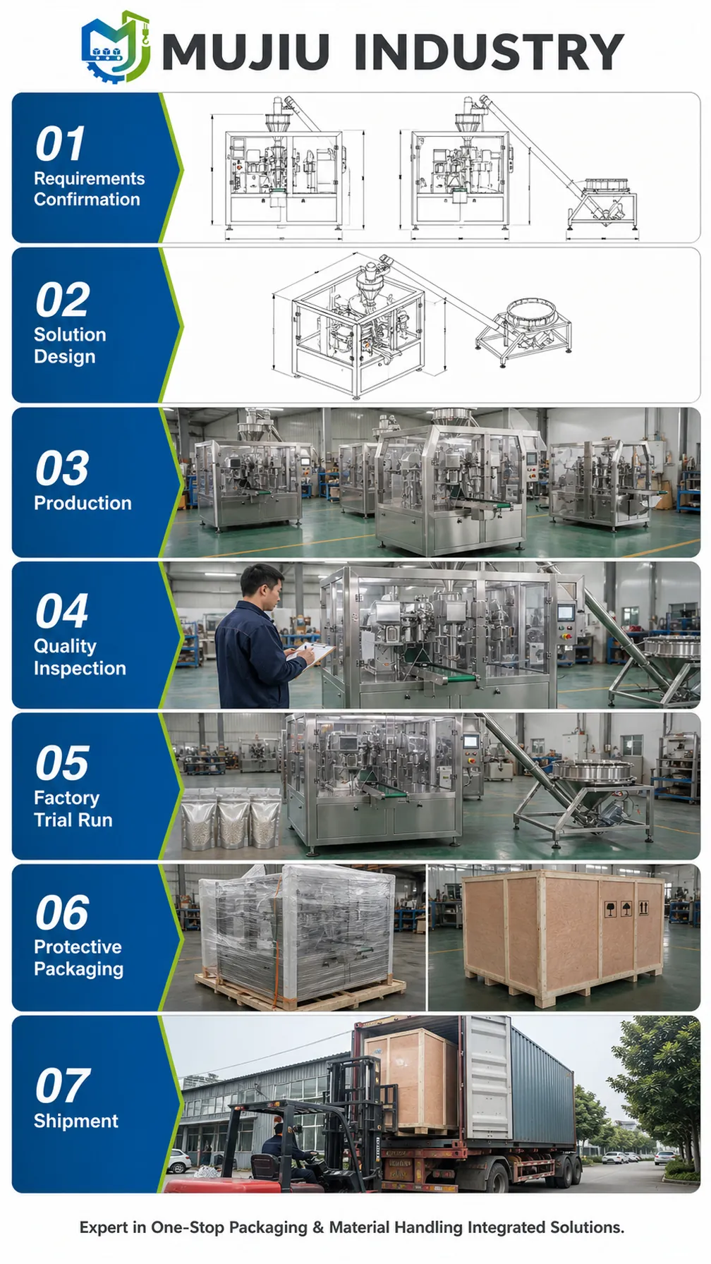 SH-GD8-210F product details 6