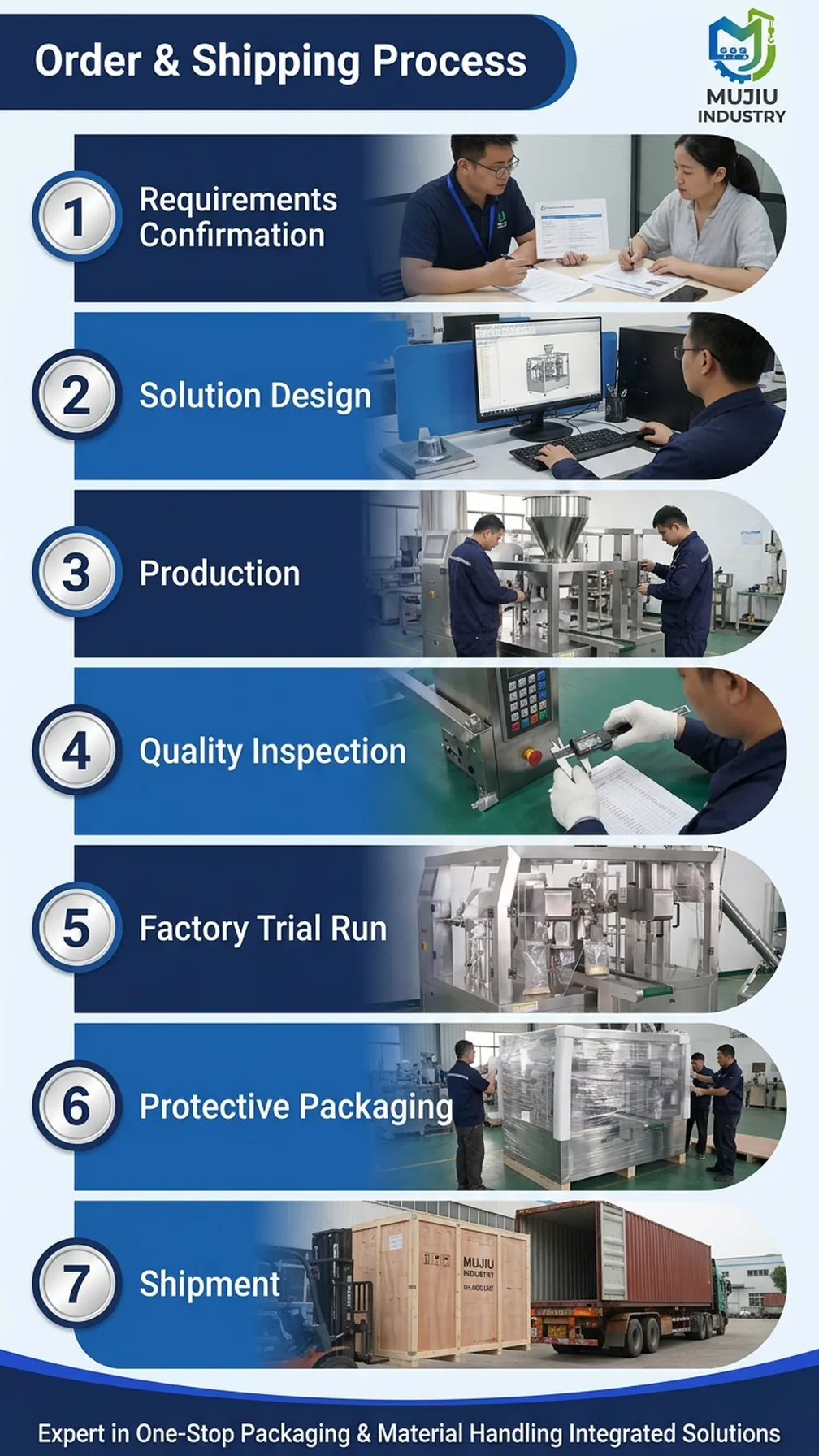 SH-GD8-260F product details 6