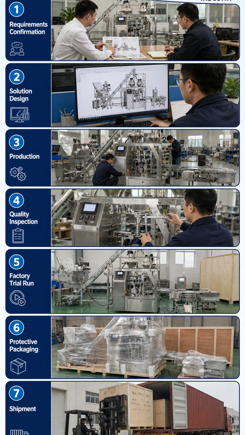 SH-GD8-300-2FCZ product details 6