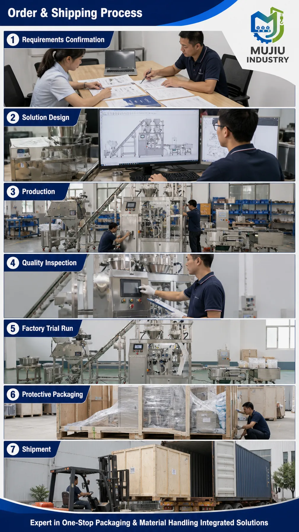 SH-GD8-400-2FCZ product details 6