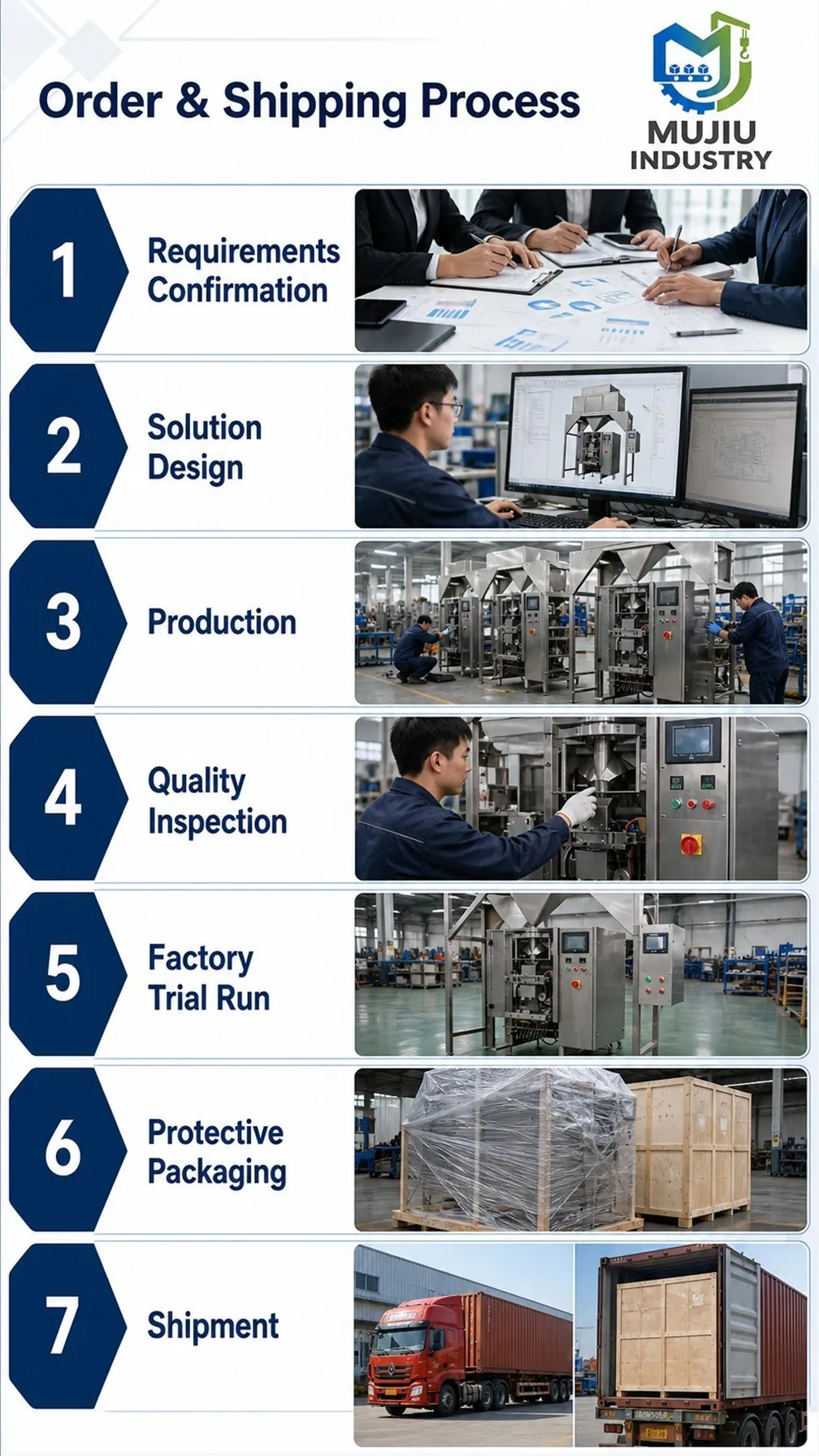 SH-KC420 product details 6