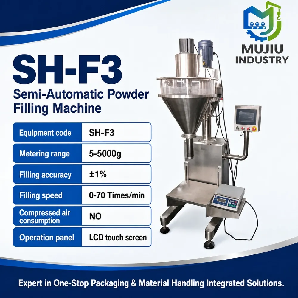 SH-F3 product view 4