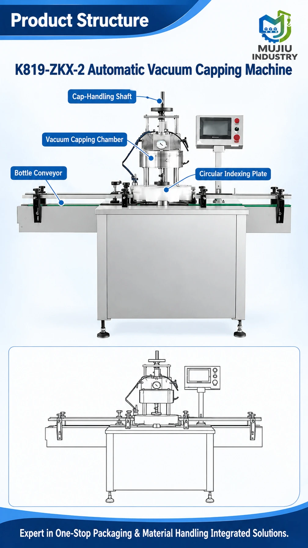 K819-ZKX-2 Automatic Vacuum Capping Machine - Detail image 3