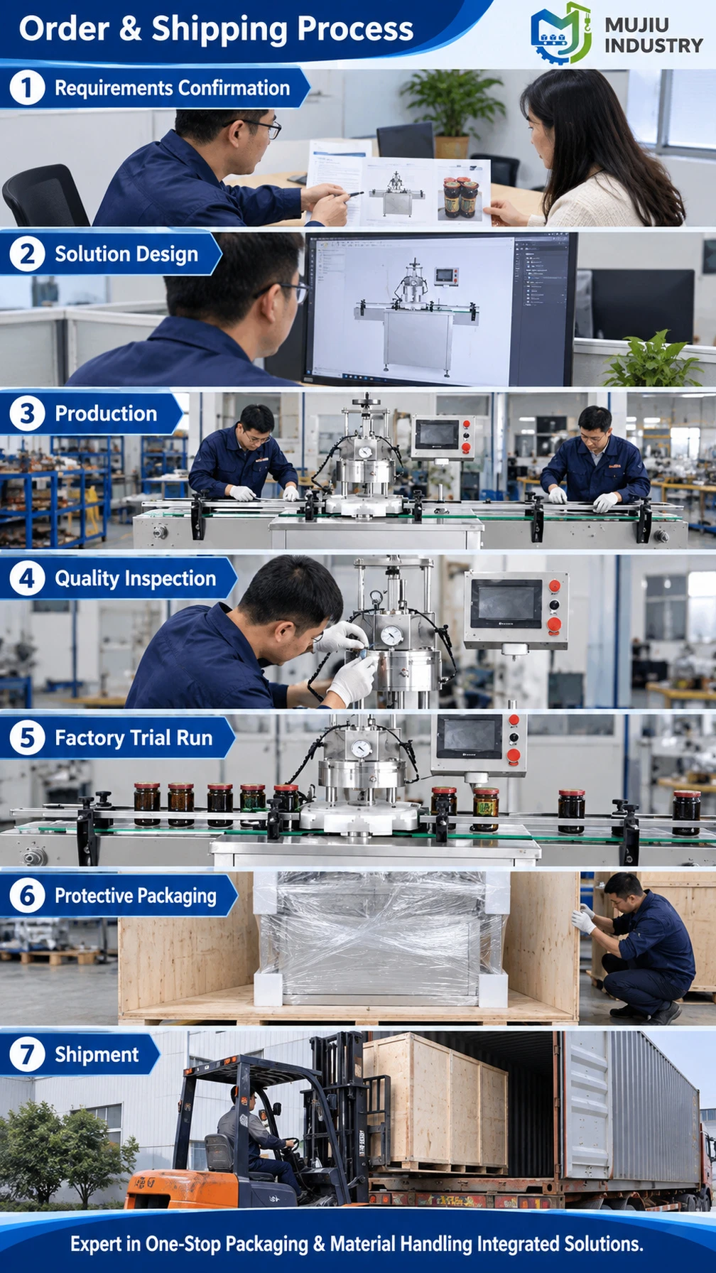 K819-ZKX-2 Automatic Vacuum Capping Machine - Detail image 6