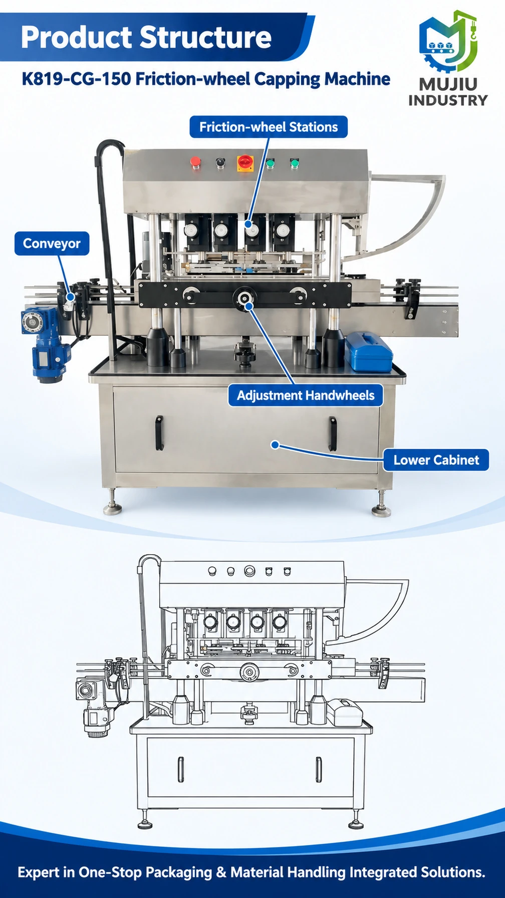 K819-CG-150 Friction-Wheel Bottle Capping Machine - Detail image 3