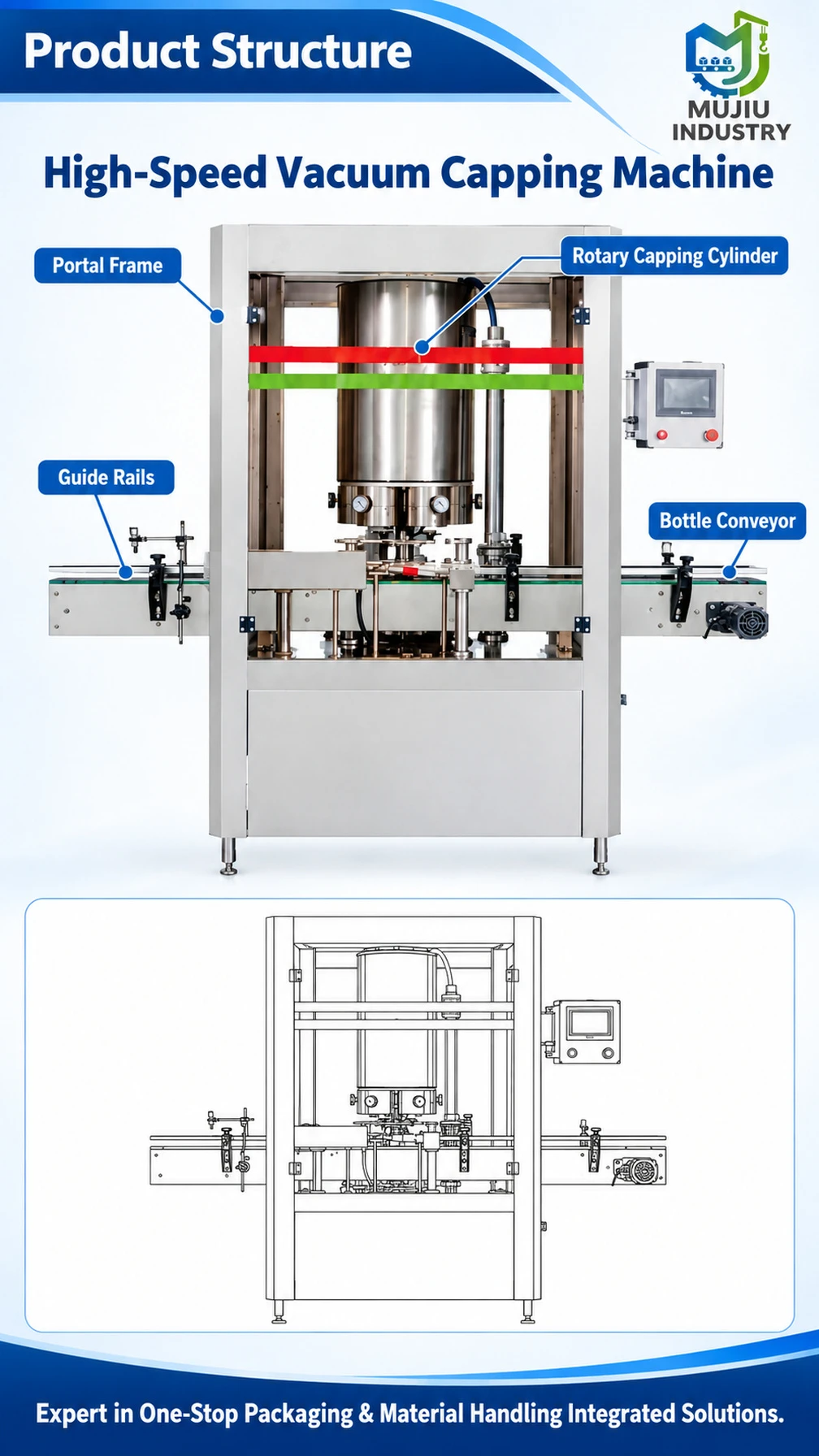 CF-003 Rotary Vacuum Capping Machine - Detail image 3