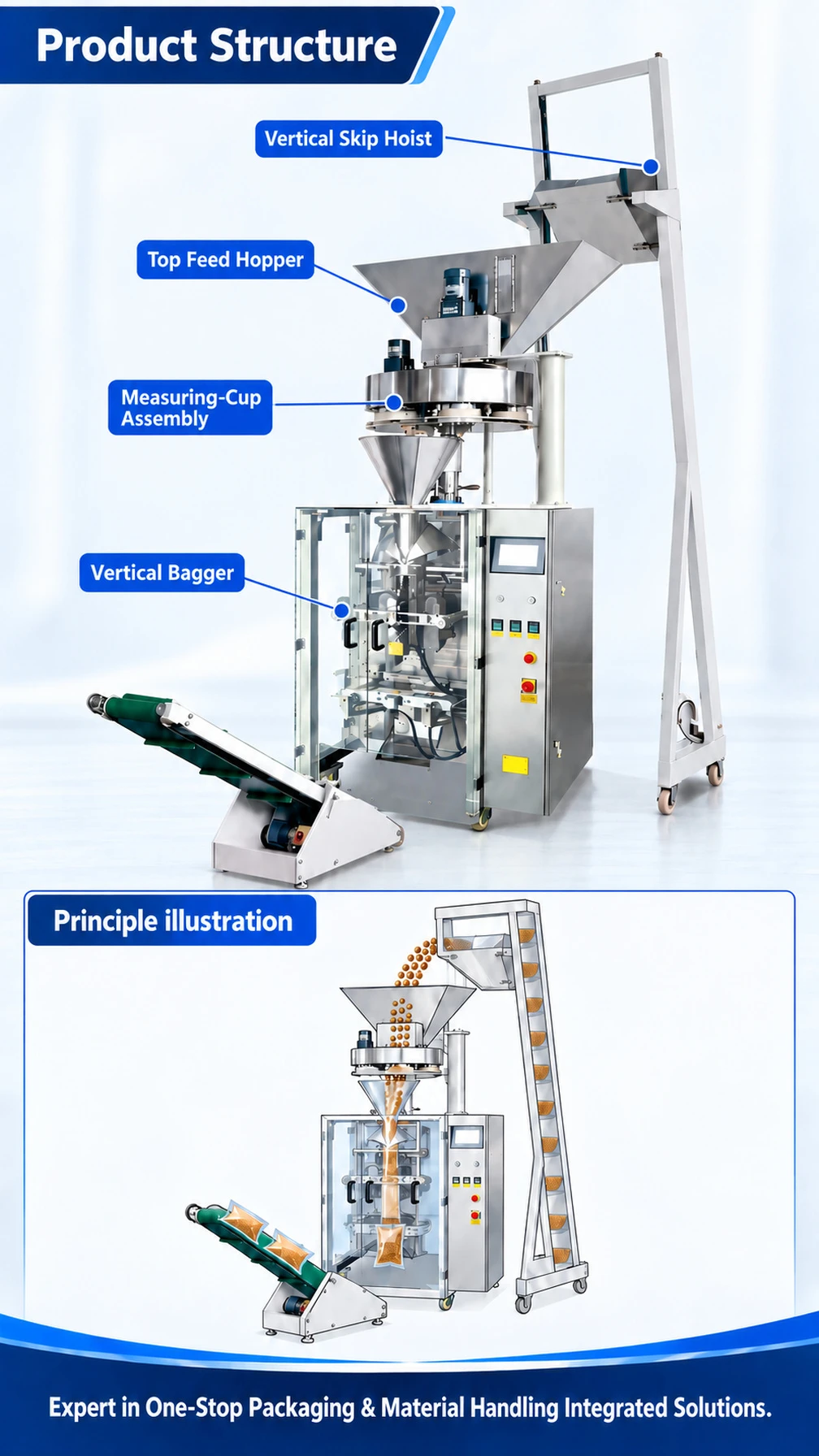 CYL-420 / CYL-520 Measuring-Cup Granule Packaging Machine - Detail image 3