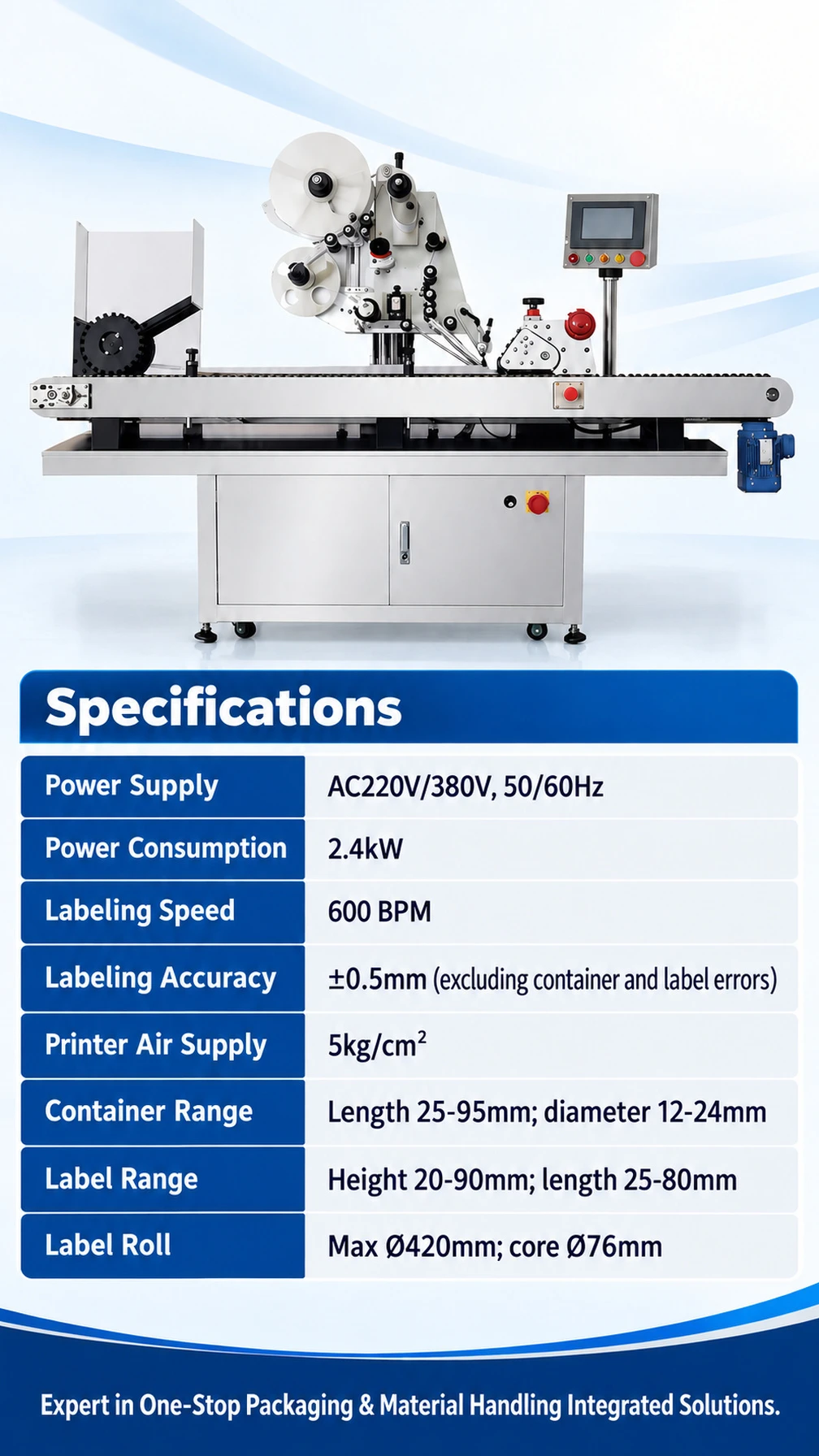 KS-0013 Horizontal Round Bottle Labeling Machine - Detail image 4