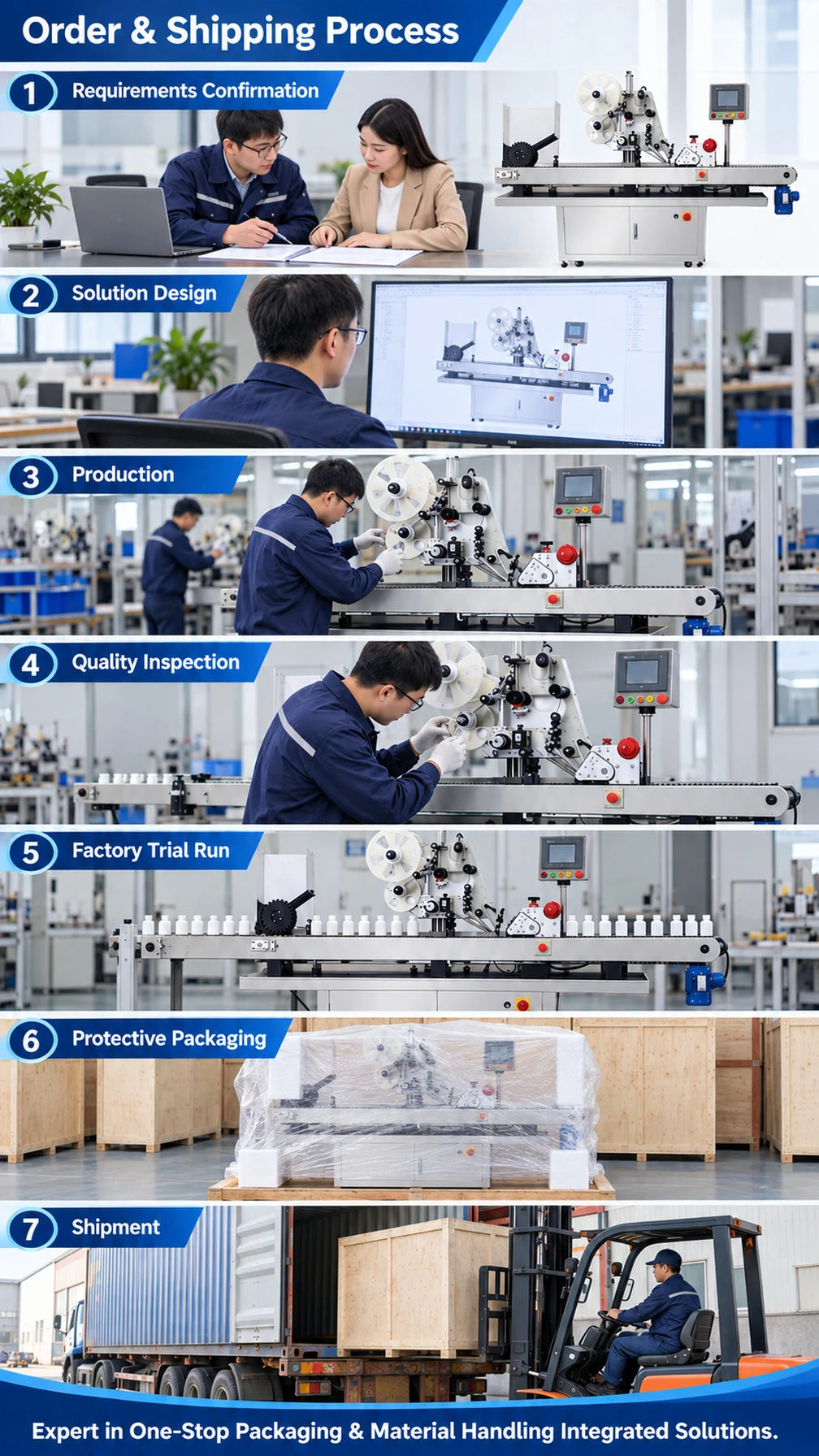 KS-0013 Horizontal Round Bottle Labeling Machine - Detail image 6