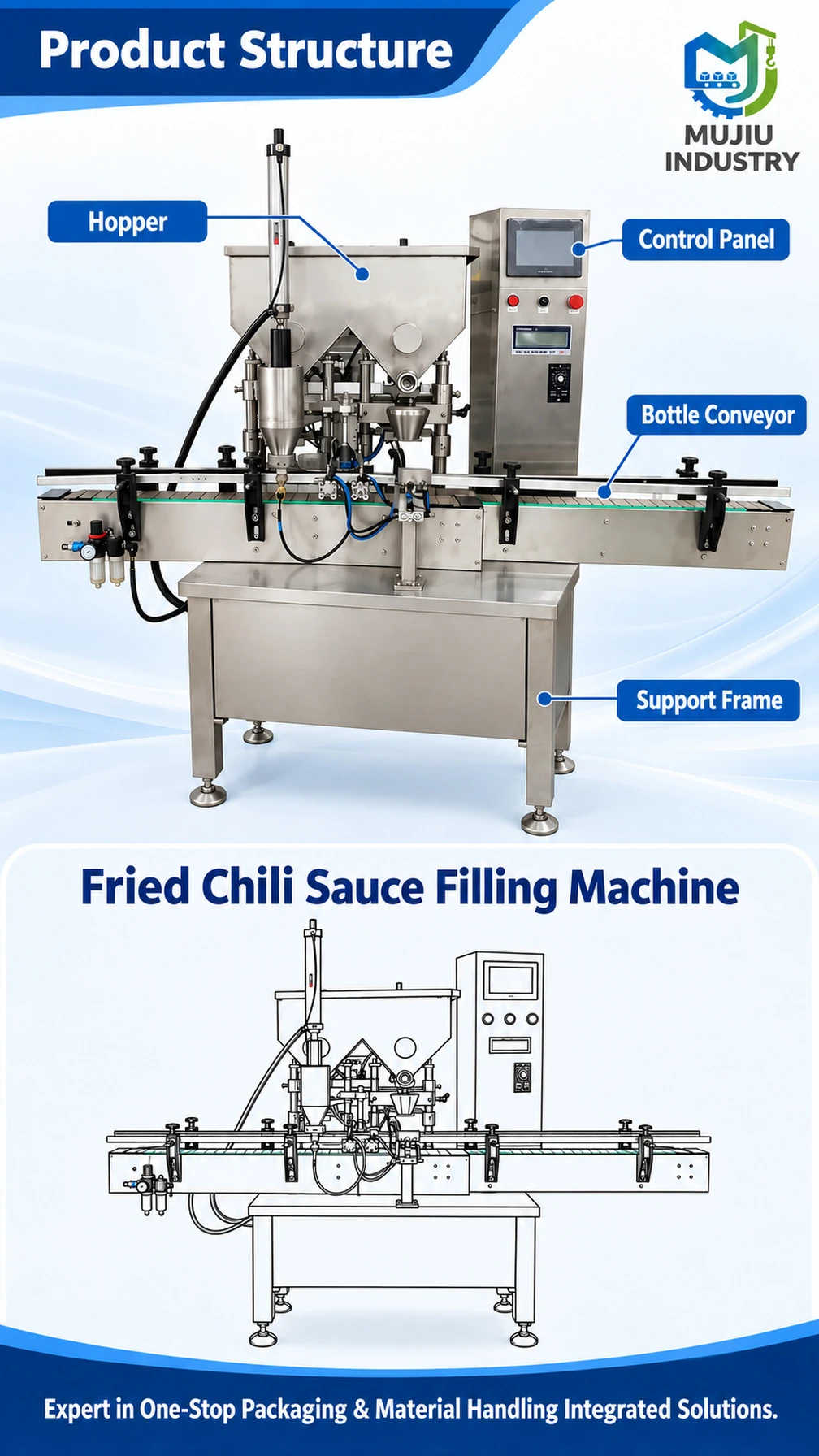 KS-006 Screw-Dosing Chili Sauce Filling Machine - Detail image 3