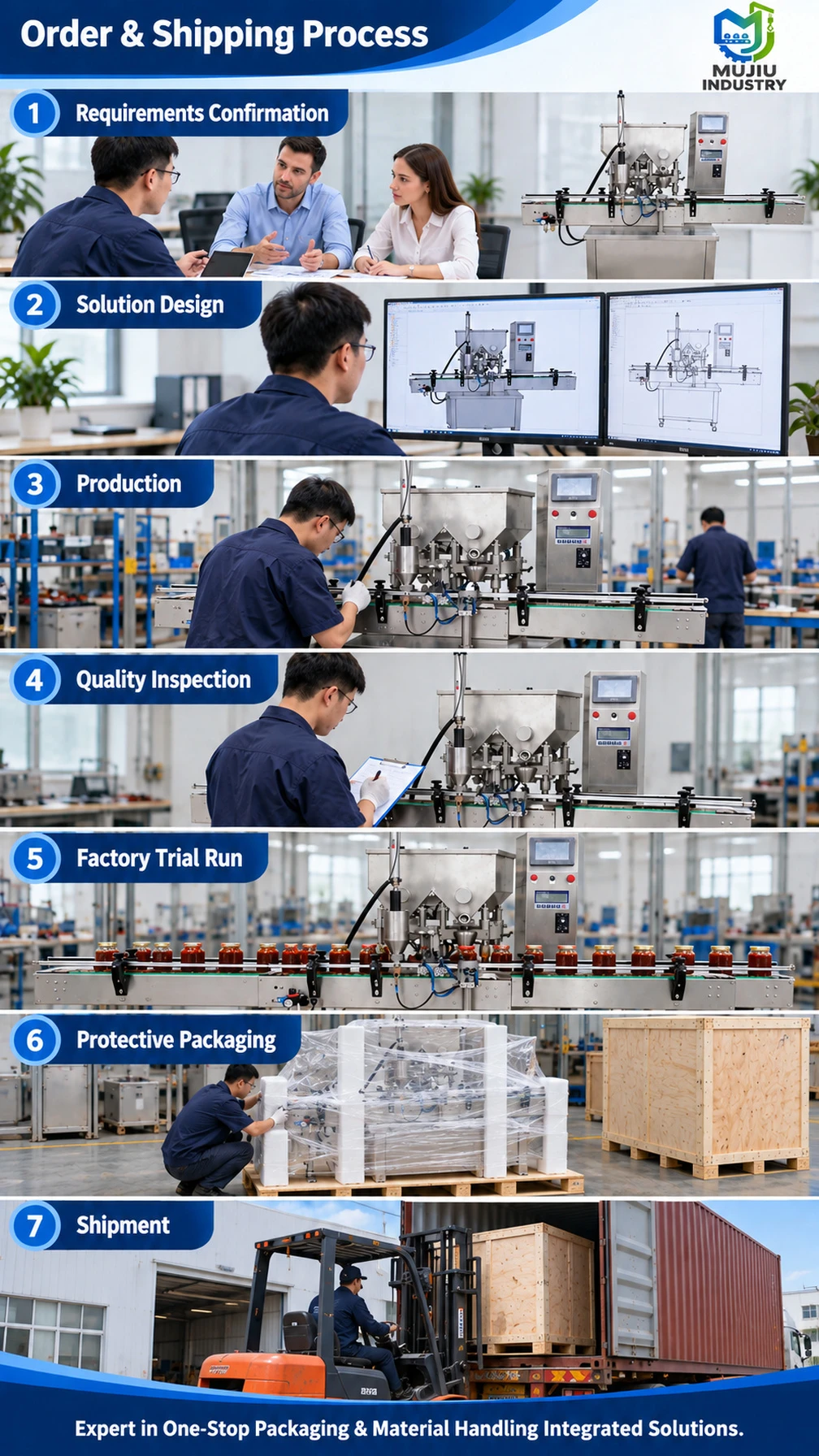 KS-006 Screw-Dosing Chili Sauce Filling Machine - Detail image 6