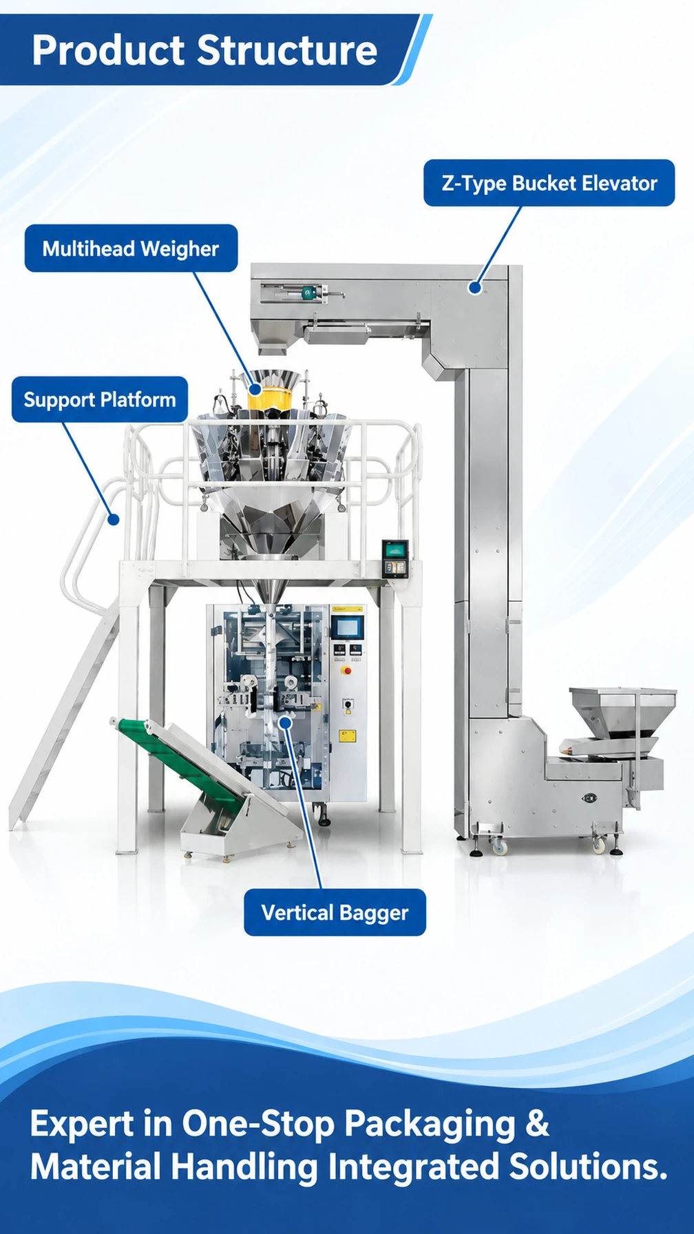CYL Series Vertical Packaging Machine with Multihead Weigher - Detail image 3