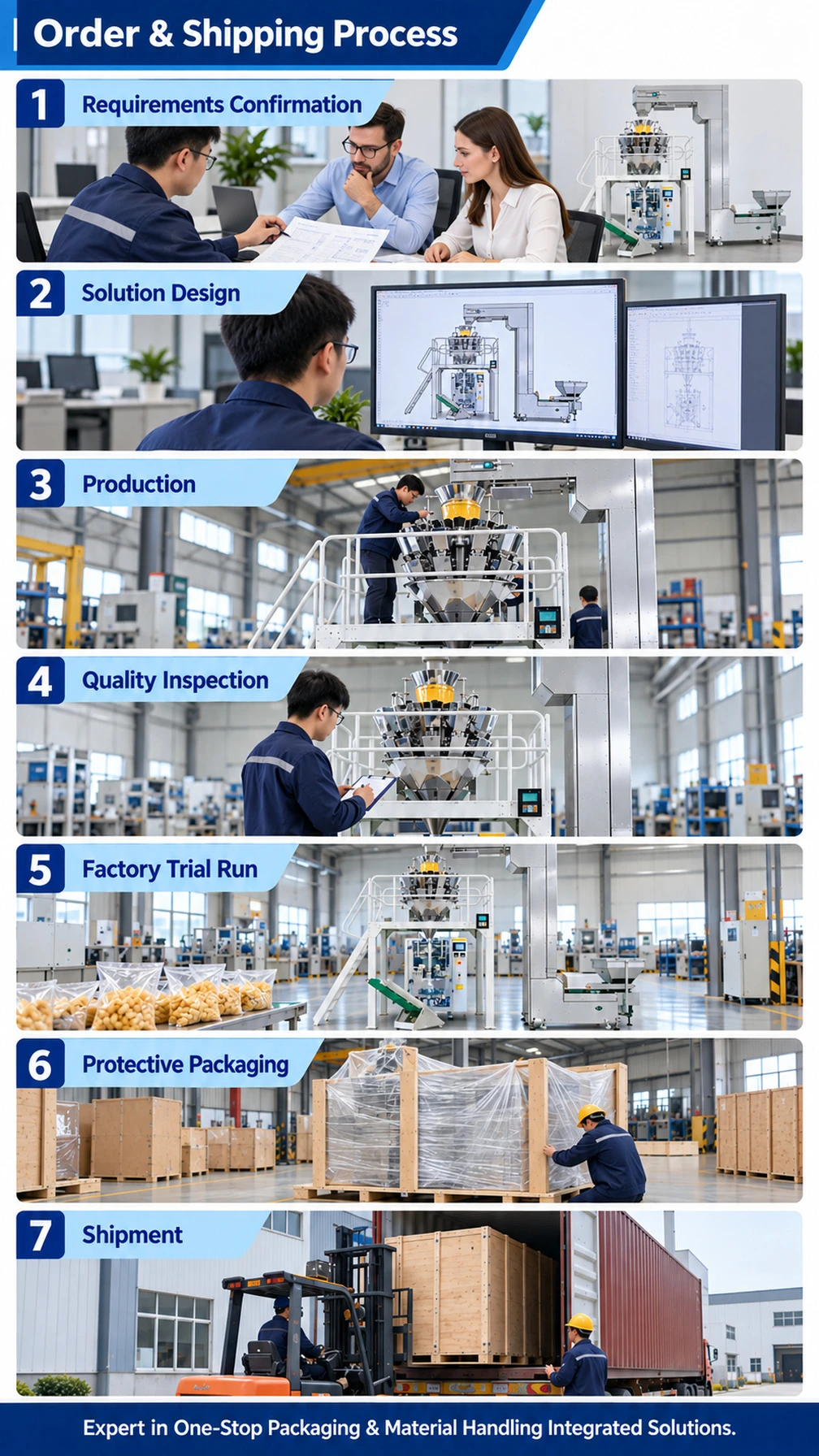 CYL Series Vertical Packaging Machine with Multihead Weigher - Detail image 6