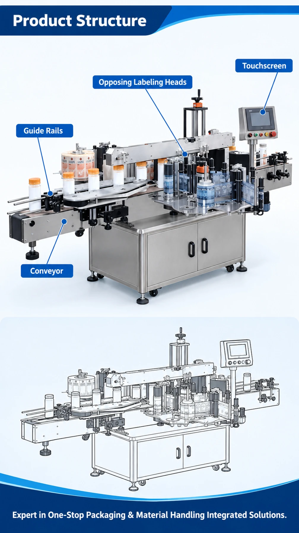 CF-03 Double-Sided Bottle Labeling Machine - Detail image 3