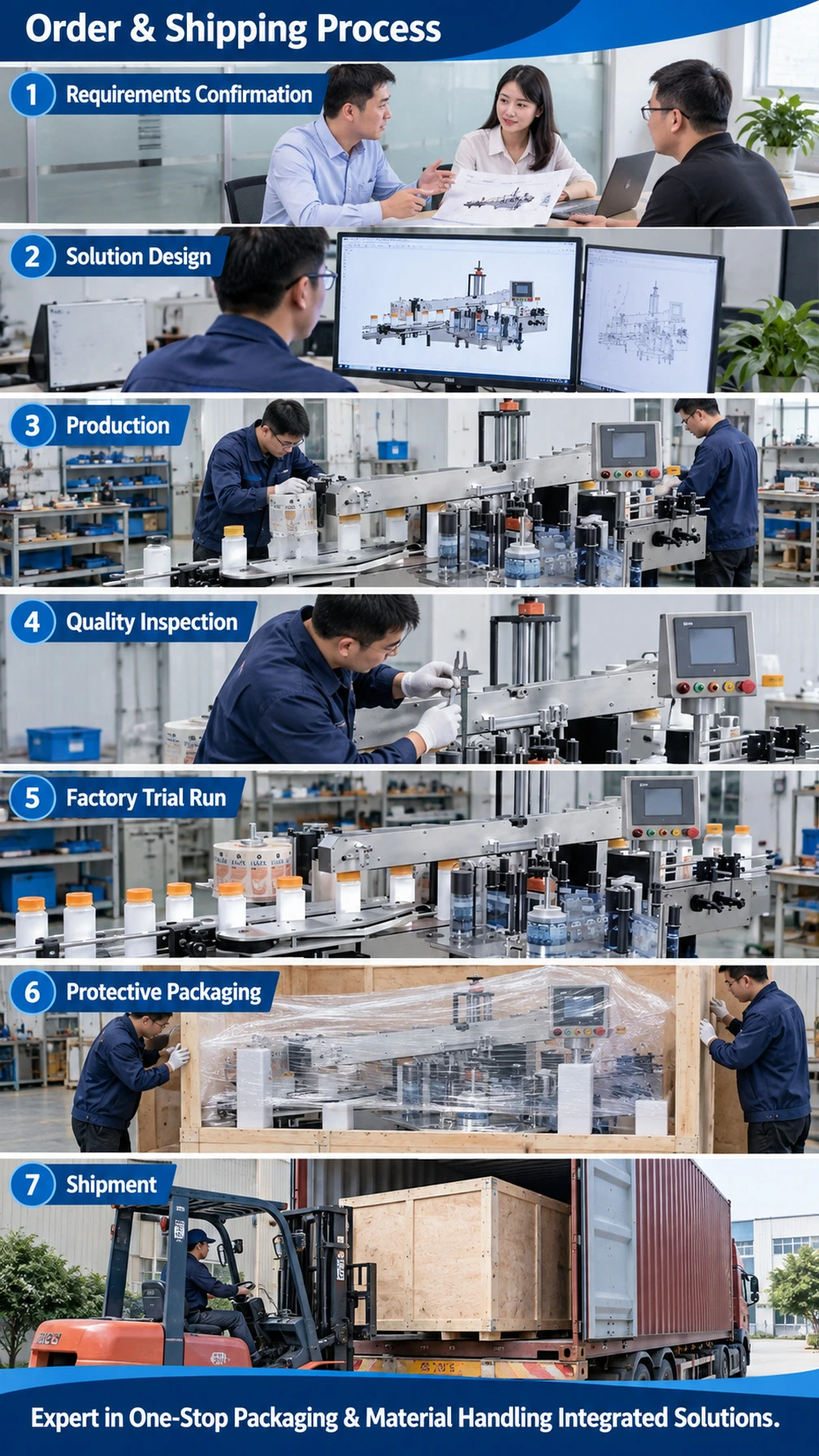 CF-03 Double-Sided Bottle Labeling Machine - Detail image 6