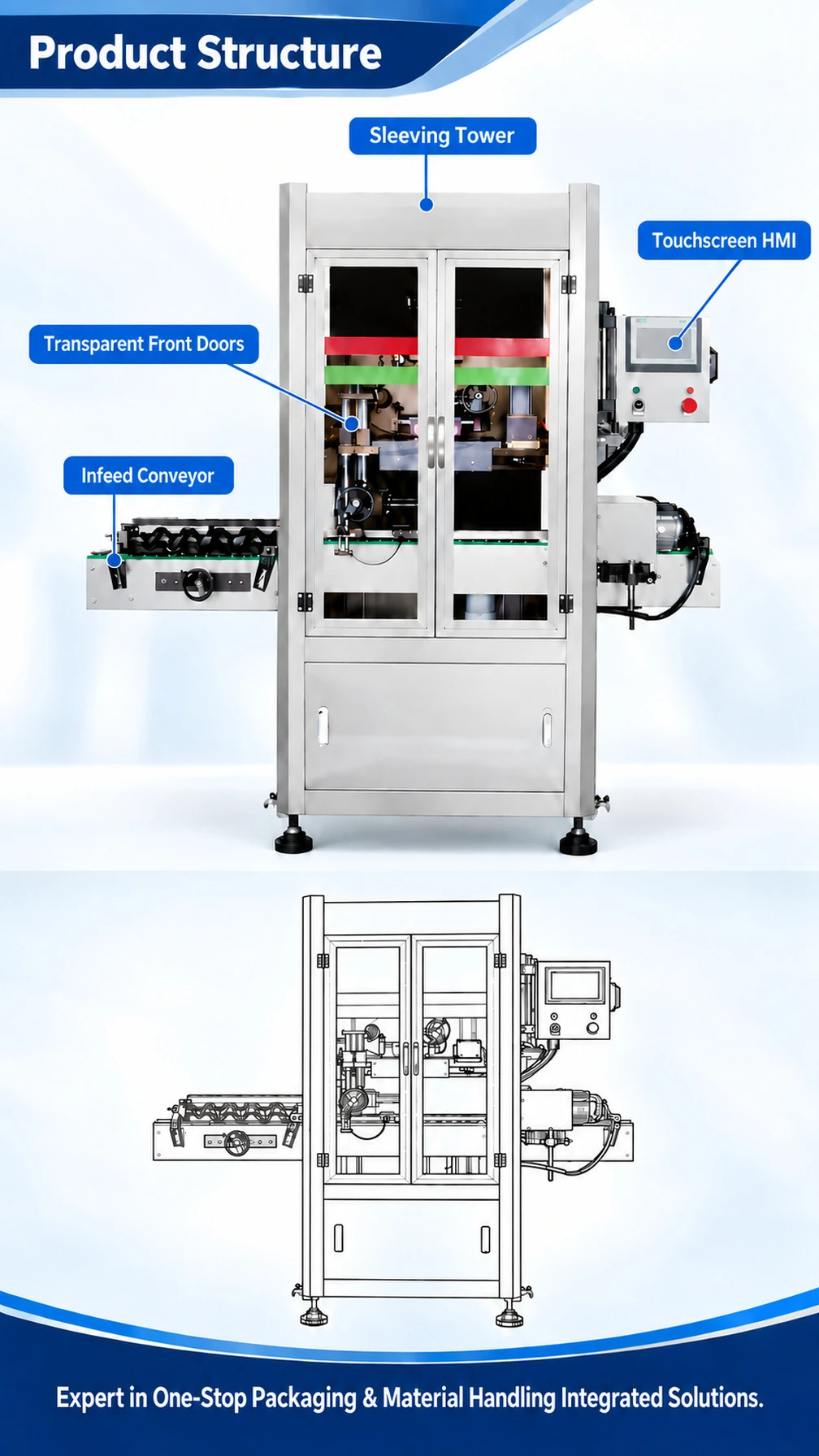 XHL-150 Automatic Shrink Sleeve Labeling Machine - Detail image 3