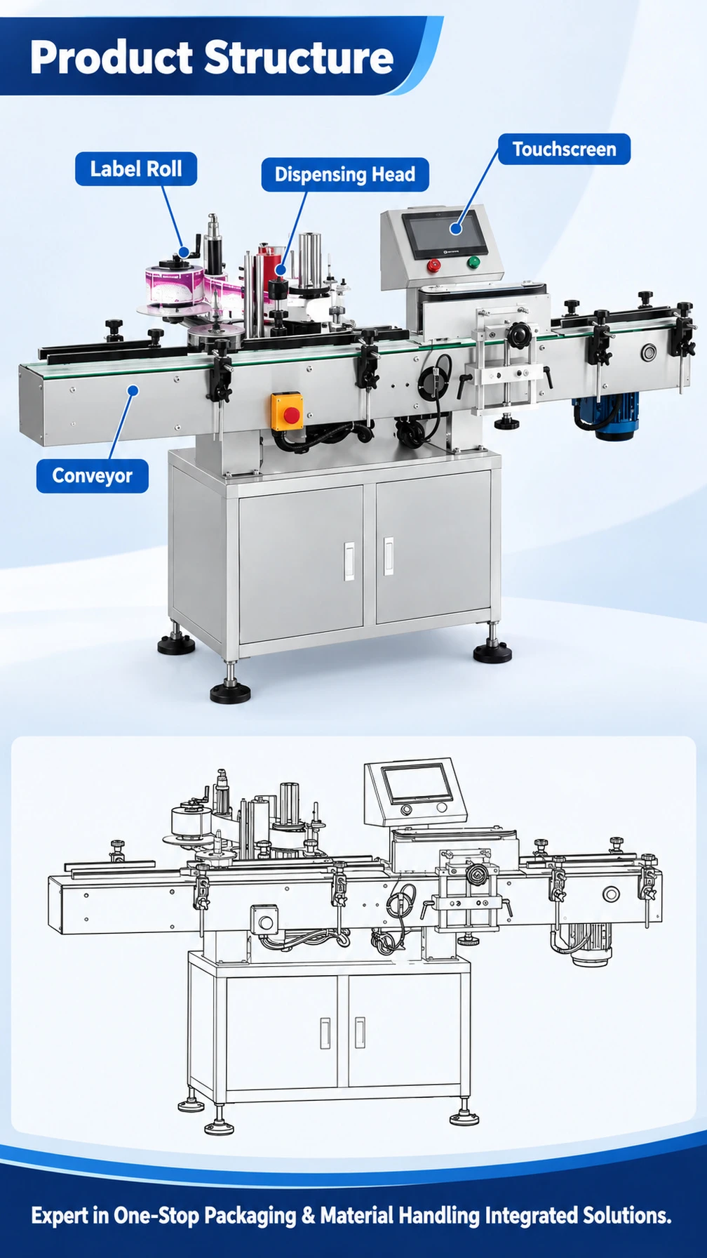 CF-02 Round Bottle Labeling Machine - Detail image 3