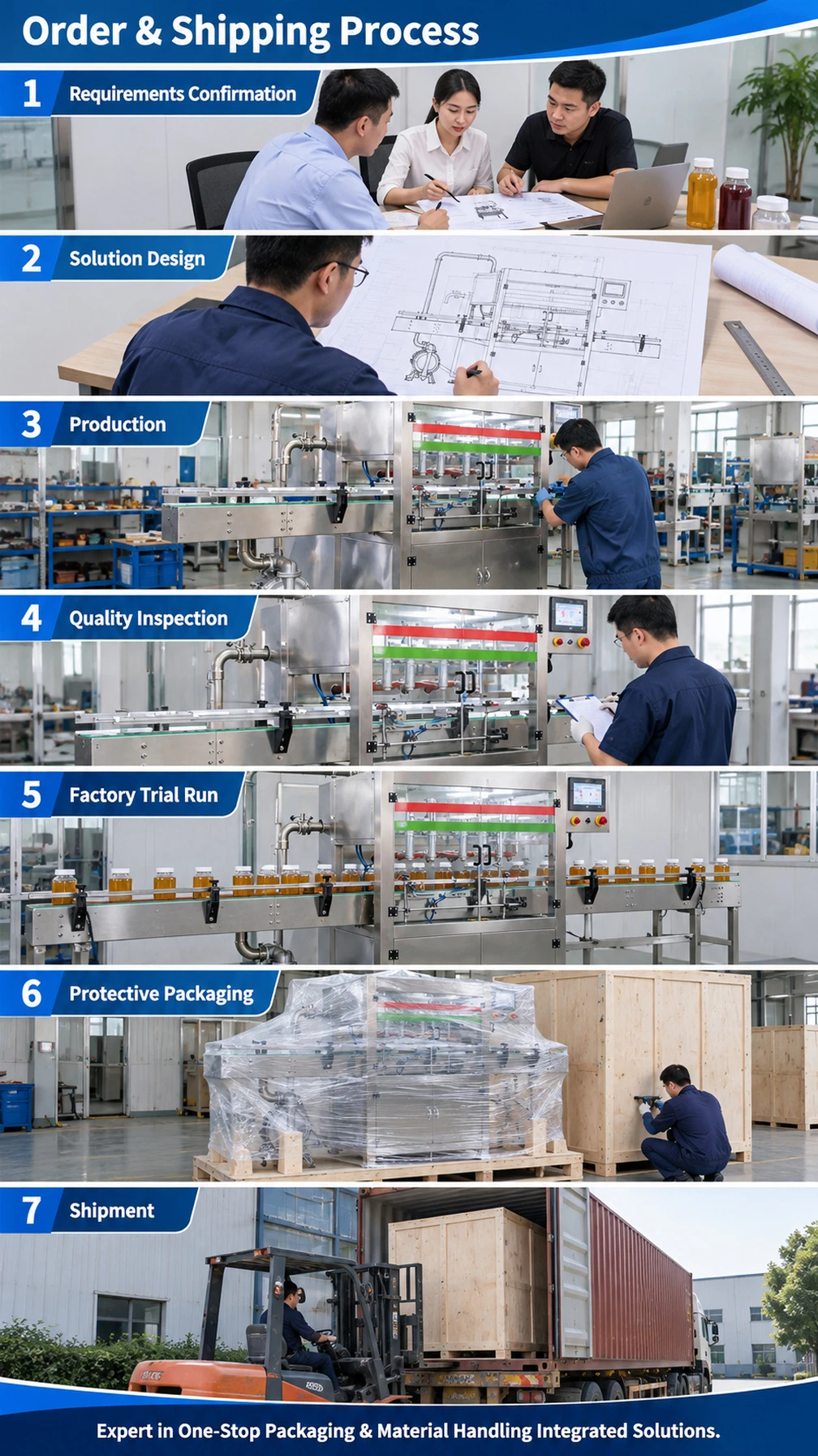 CF-05 六头膏体灌装机 - 详情图 6