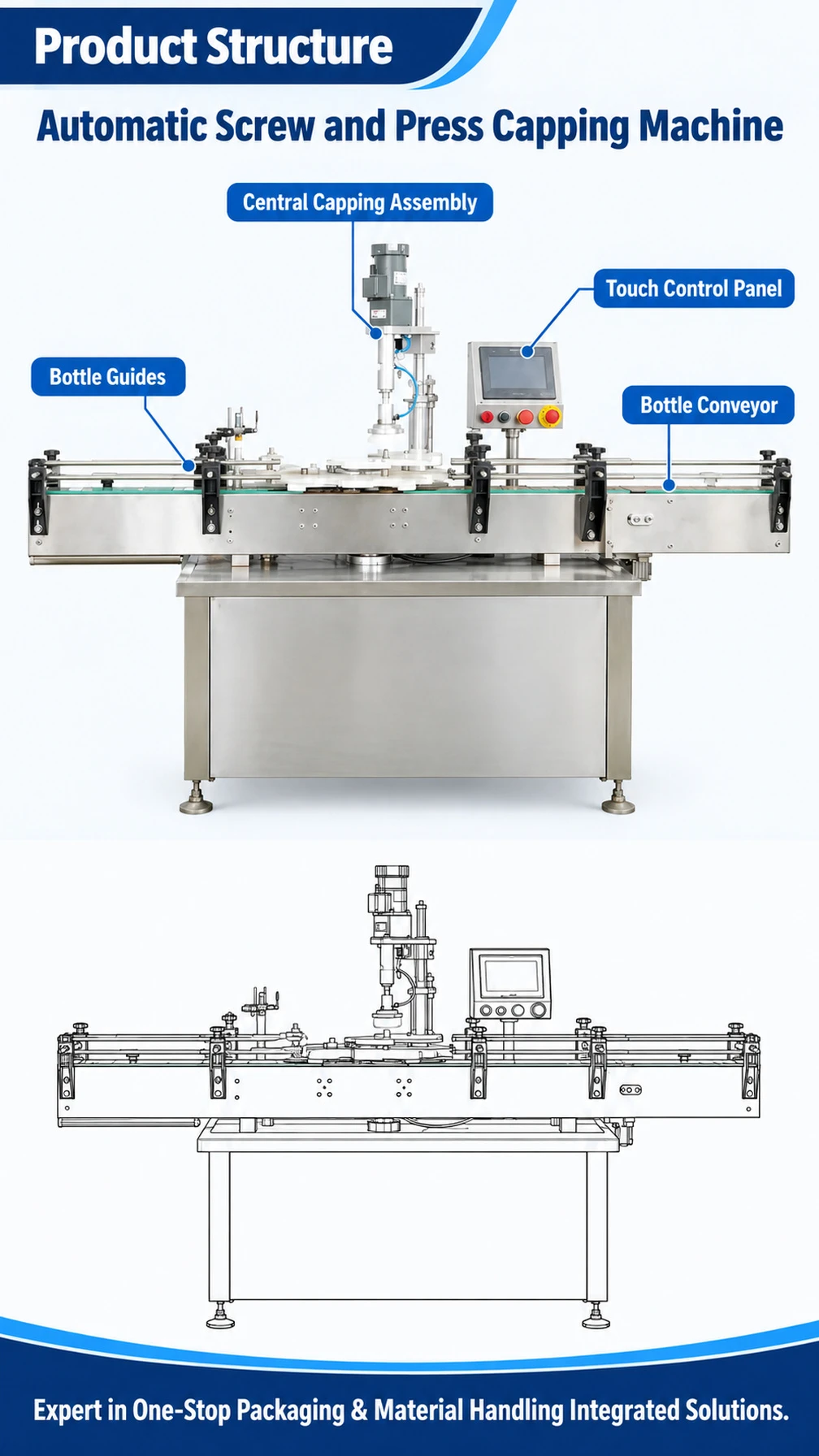 CF-07 Automatic Bottle Capping Machine - Detail image 3