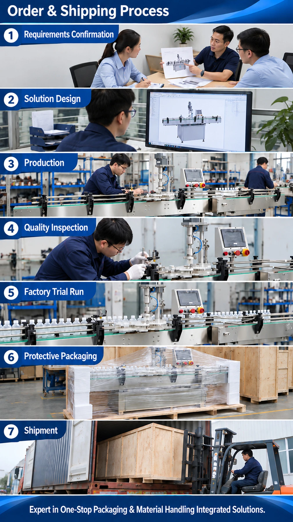 CF-07 Automatic Bottle Capping Machine - Detail image 6