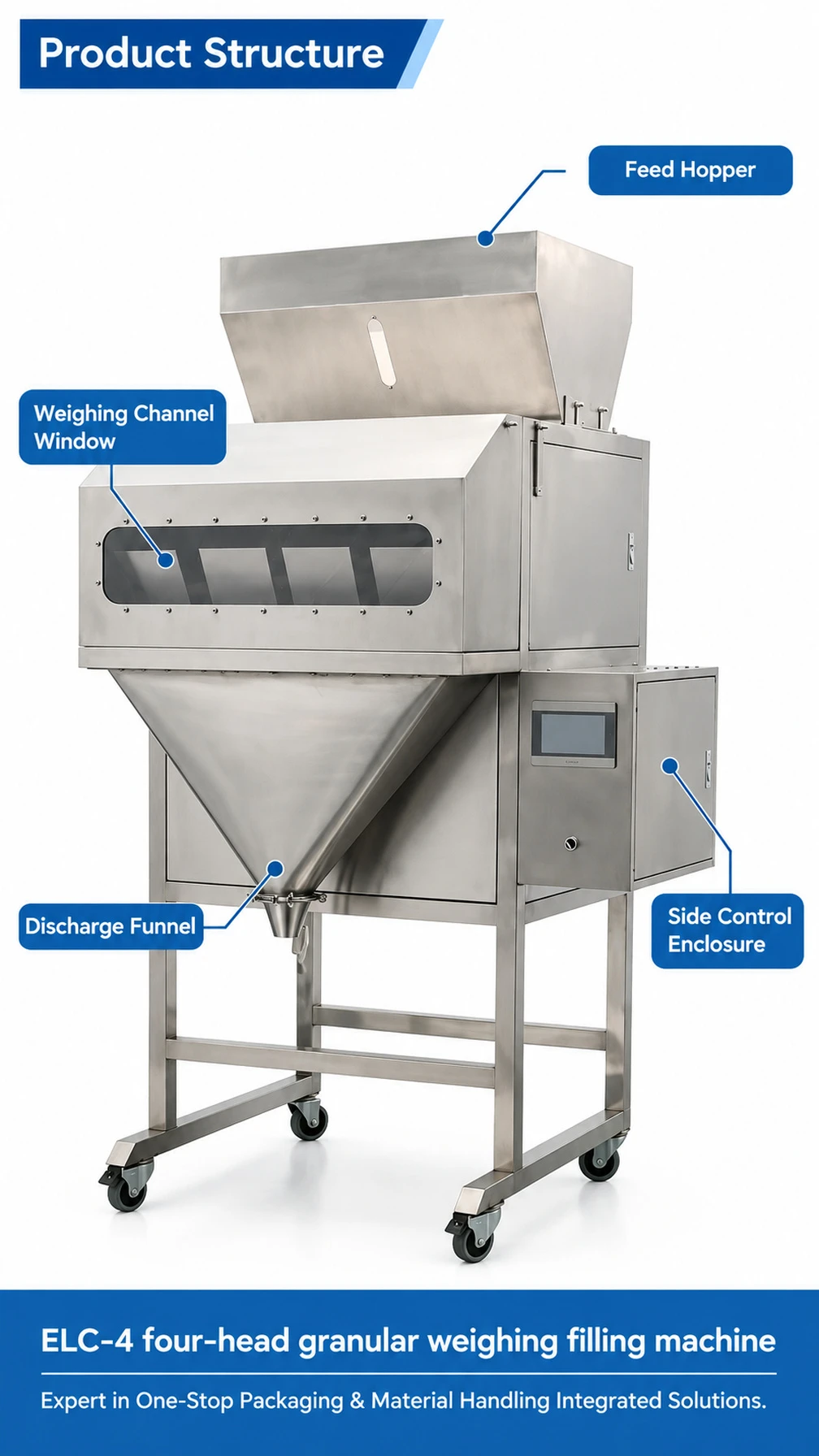 ELC-4 Four-Head Granule Weighing Filling Machine - Detail image 3