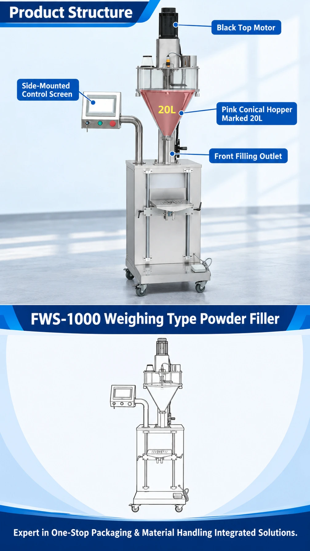 FWS-1000 Weighing Powder Filling Machine - Detail image 3