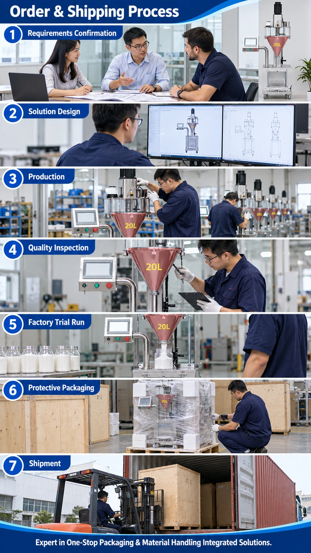 FWS-1000 Weighing Powder Filling Machine - Detail image 6