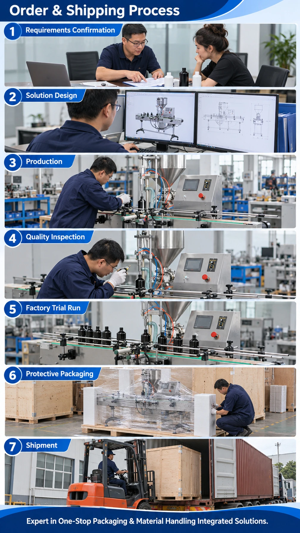 GSLD-1000A Automatic Single-Head Paste Filling Machine - Detail image 6