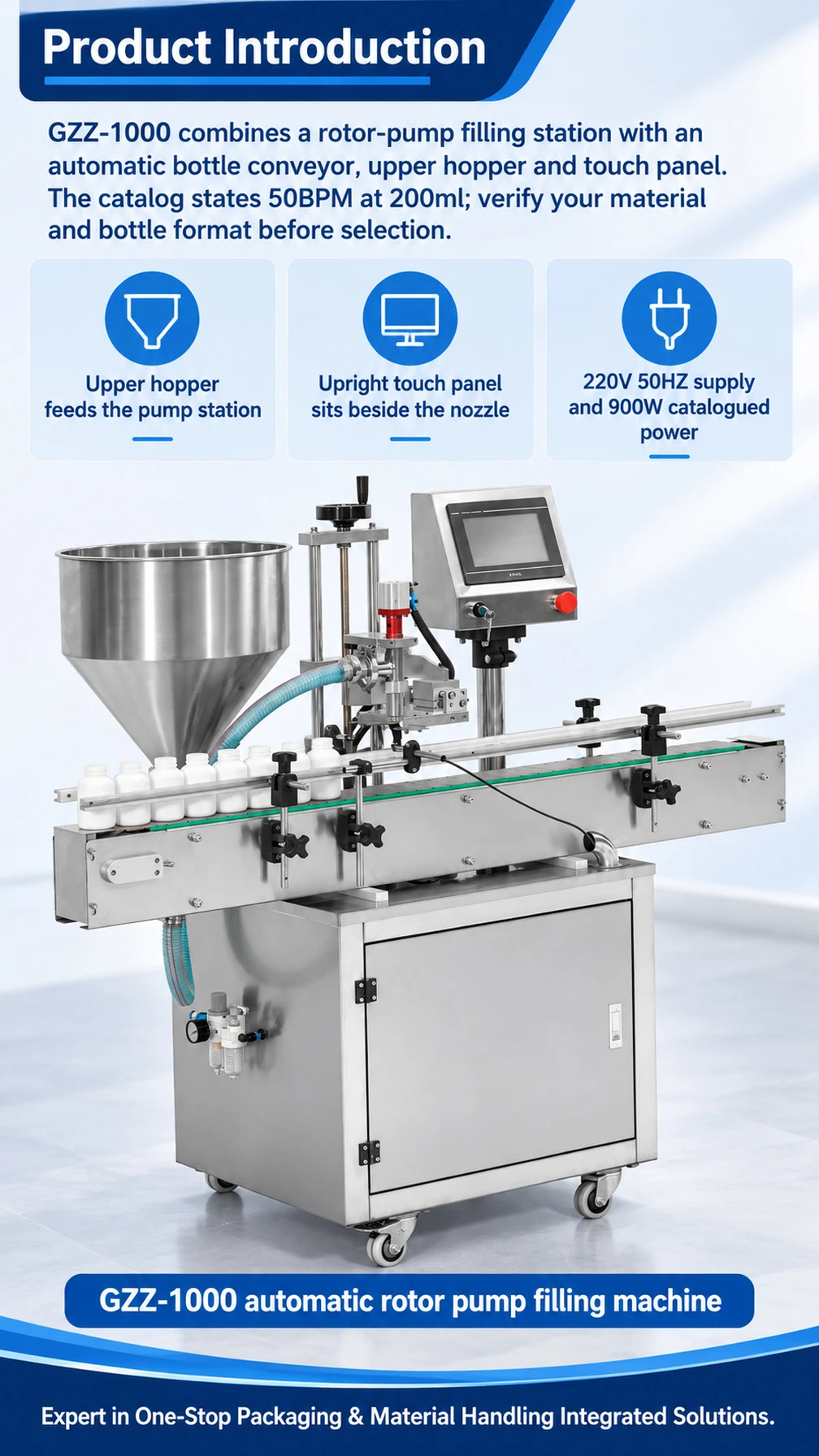 GZZ-1000 Automatic Rotor Pump Filling Machine - Detail image 1